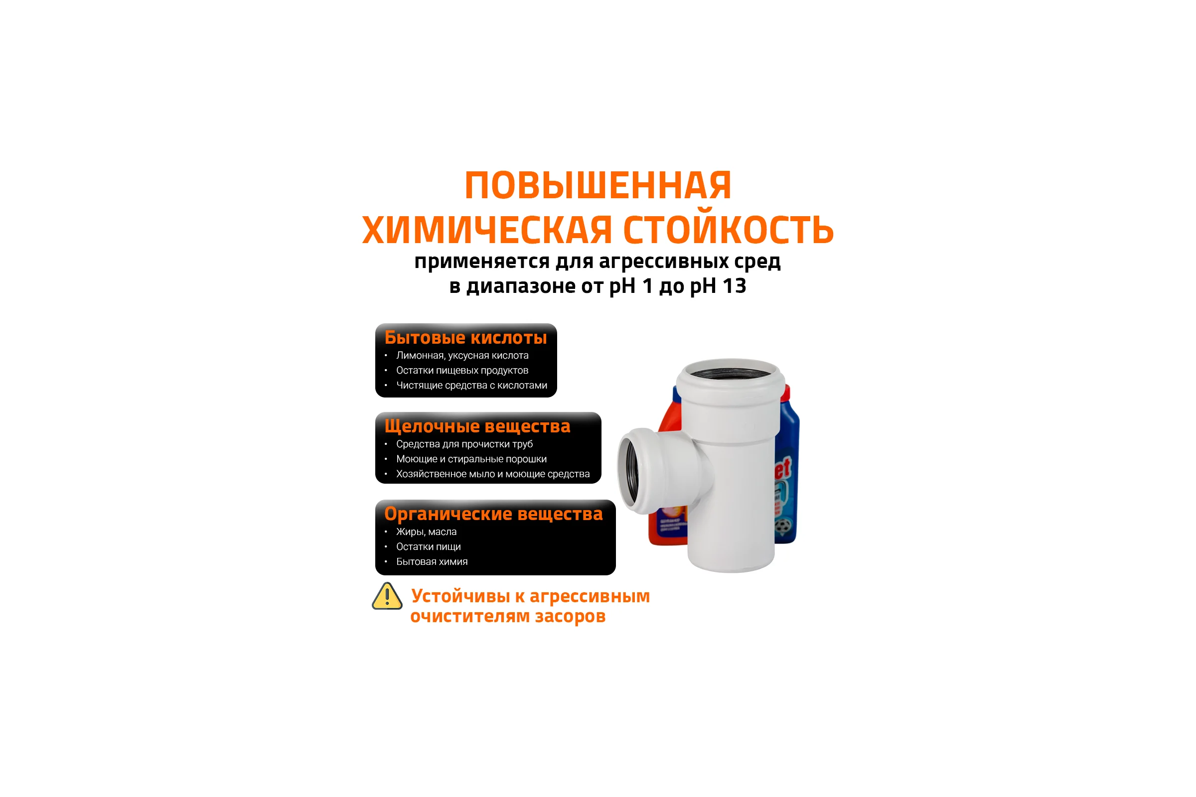 Тройник бесшумной канализации Ostendorf Skolan Safe 110х110 мм. 87 градусов, SKEA 335400