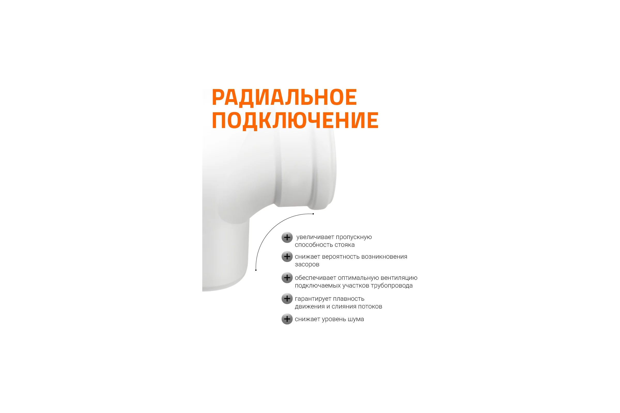 Крестовина 110х110х110 мм 87 градусов бесшумной канализации Ostendorf Skolan Safe SKDA 335900