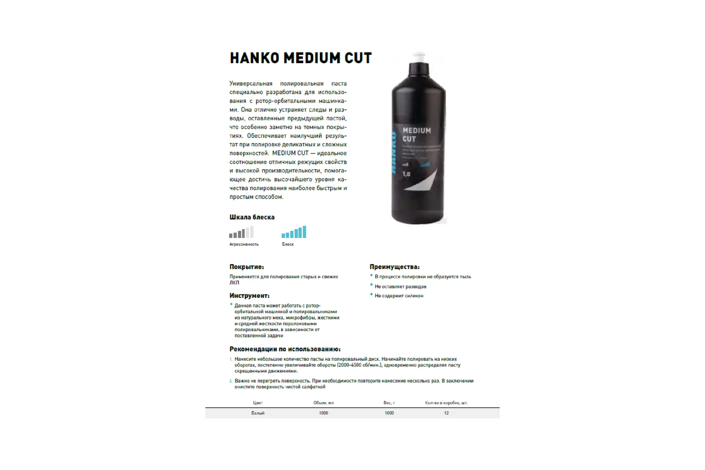 Полировальная универсальная паста MEDIUM CUT 1 кг Hanko MEDIC-10