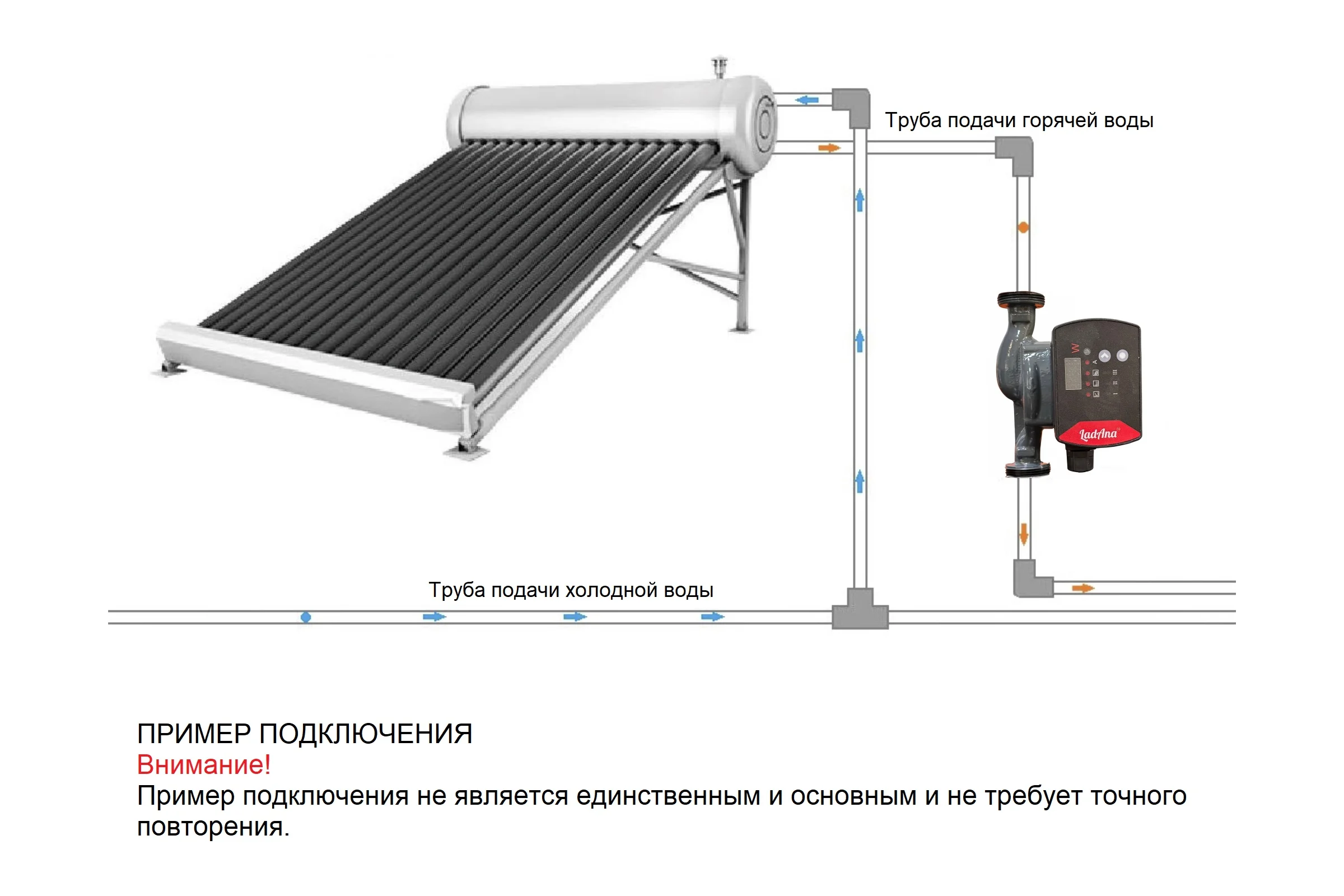 Циркуляционный интеллектуальный насос Atmos L LadAna 25/12-180 (кабель 1м, евровилка, комплект гаек) 260508007 260508006