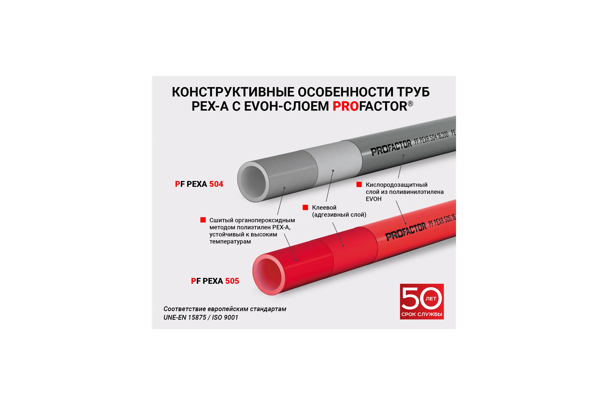 Труба из сшитого полиэтилена PEX-A EVOH для теплых полов PROFACTOR 16х2 (бухта 240м) PF PEXA 505.16.240