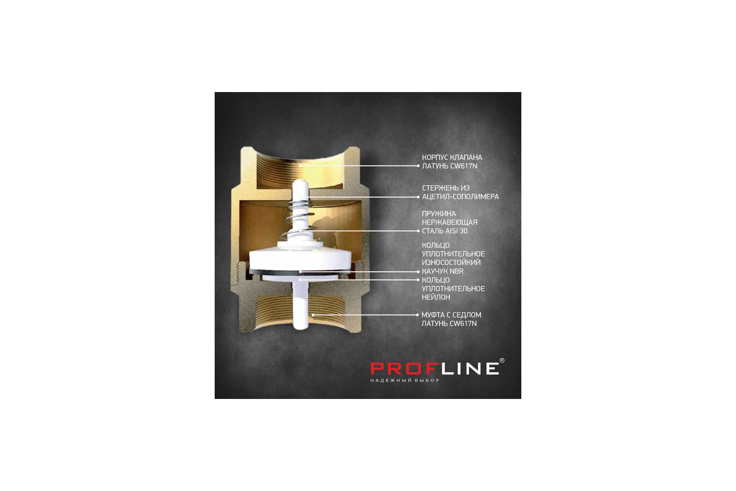 Клапан обратный PROFLINE 1/2", пластиковый сердечник УТ-00041571