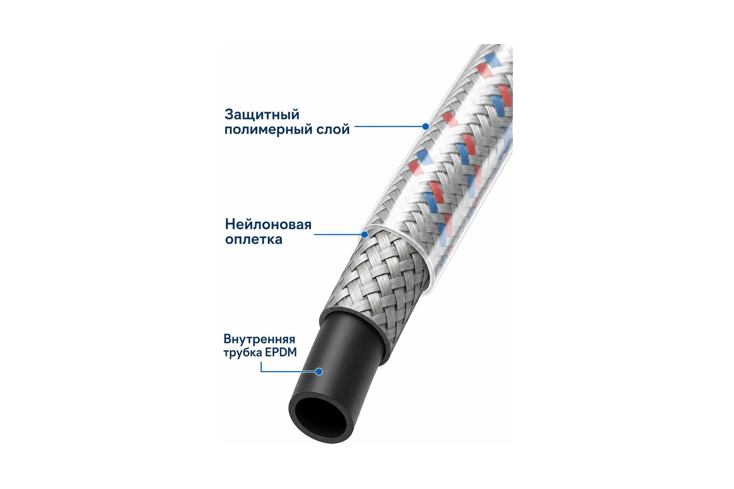 Гибкая подводка для воды ЦС нейлон, 1/2”Г х 1/2"Ш L-200 см, штука ГП002028