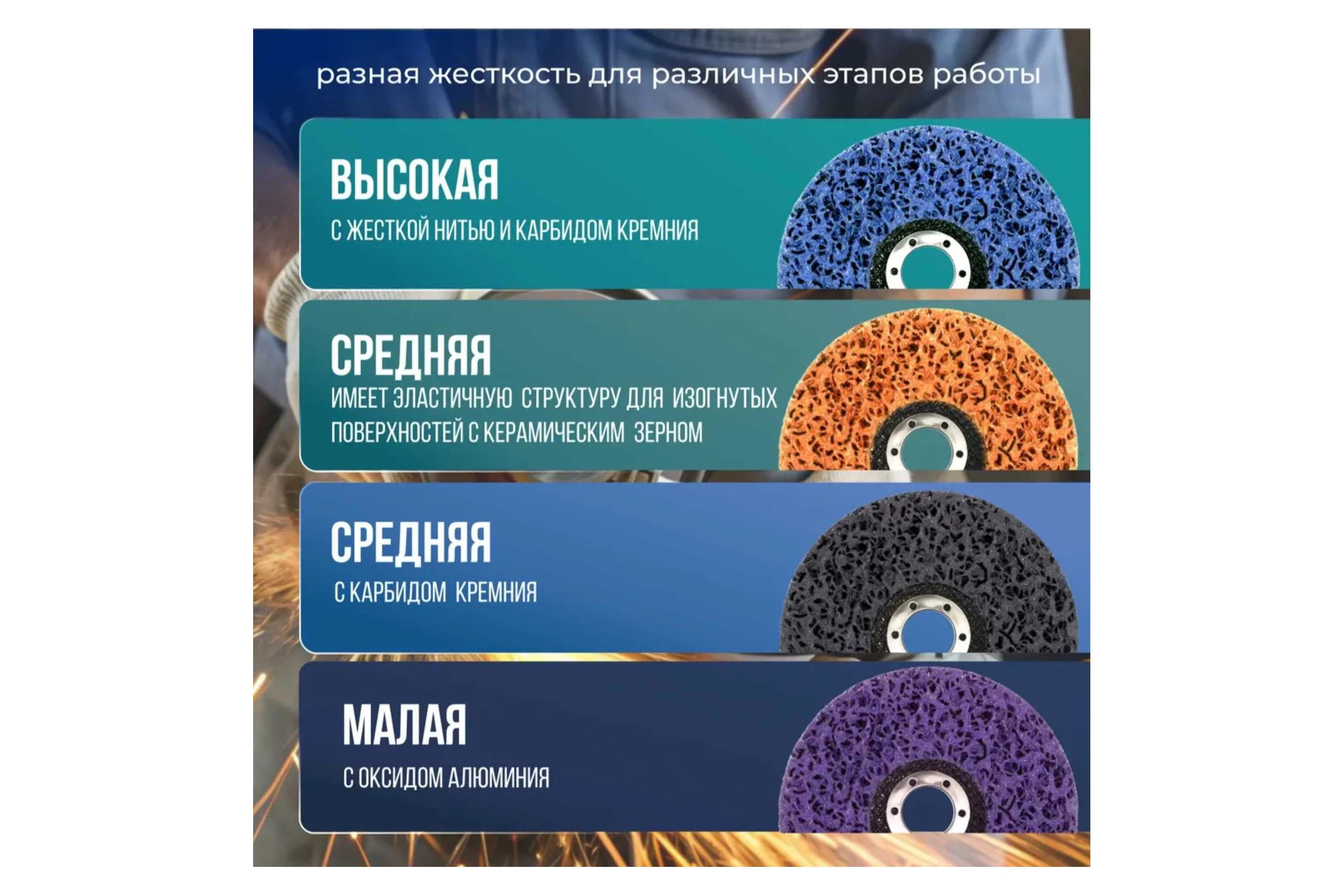 Круг плоский торцевой 125x22.2 мм, коралл абразив черный (код 15-009) EuroCut EC-C125CD