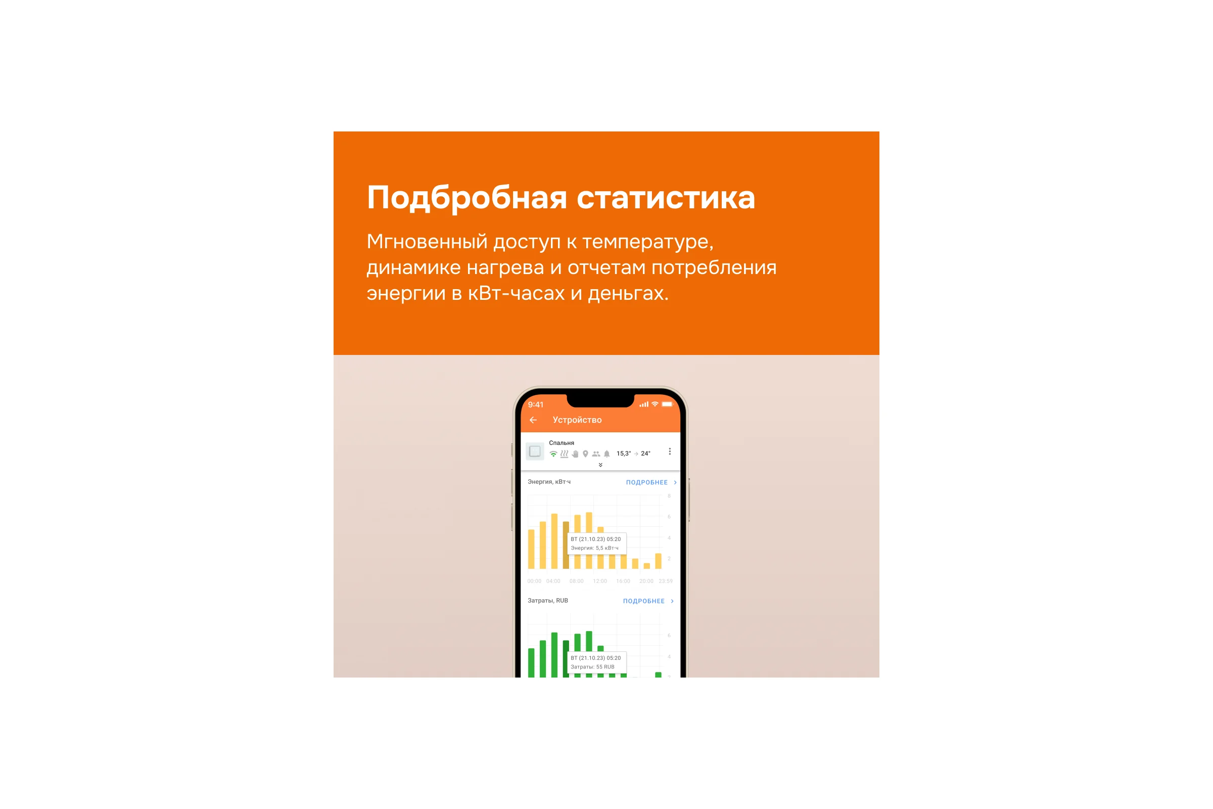 Терморегулятор Welrok OZ 4660251140618