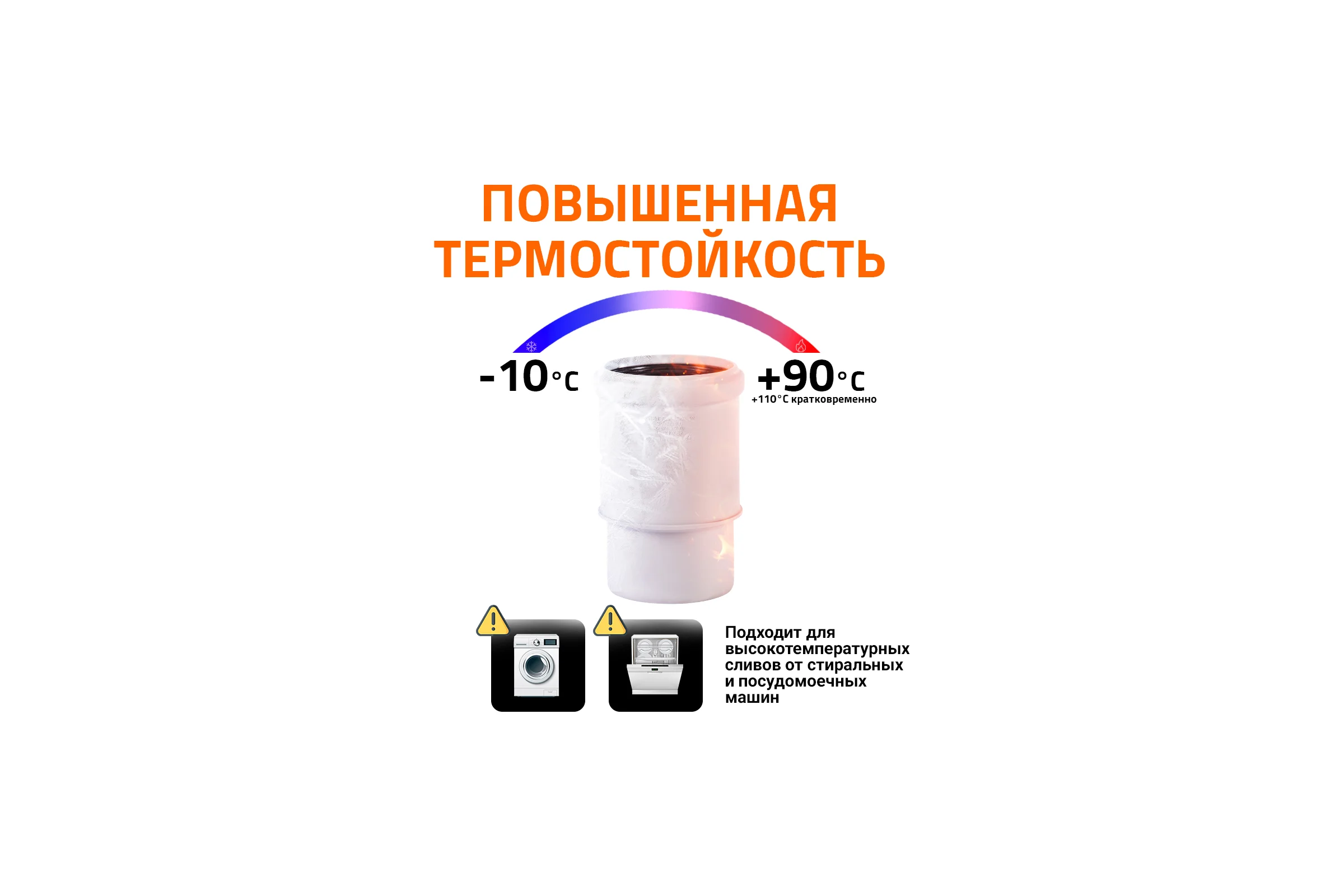 Патрубок компенсационный бесшумной канализации Ostendorf Skolan Safe 110 мм SKL 335930