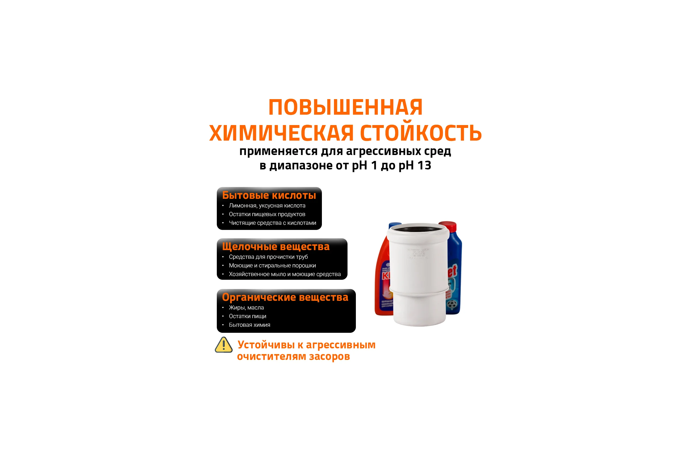 Патрубок компенсационный бесшумной канализации Ostendorf Skolan Safe 110 мм SKL 335930