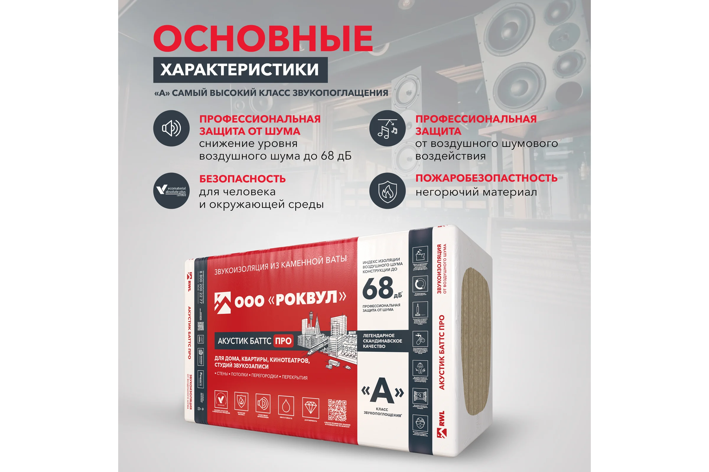 Плита RWL АКУСТИК БАТТС ПРО 1000x600x100 ГП-316222