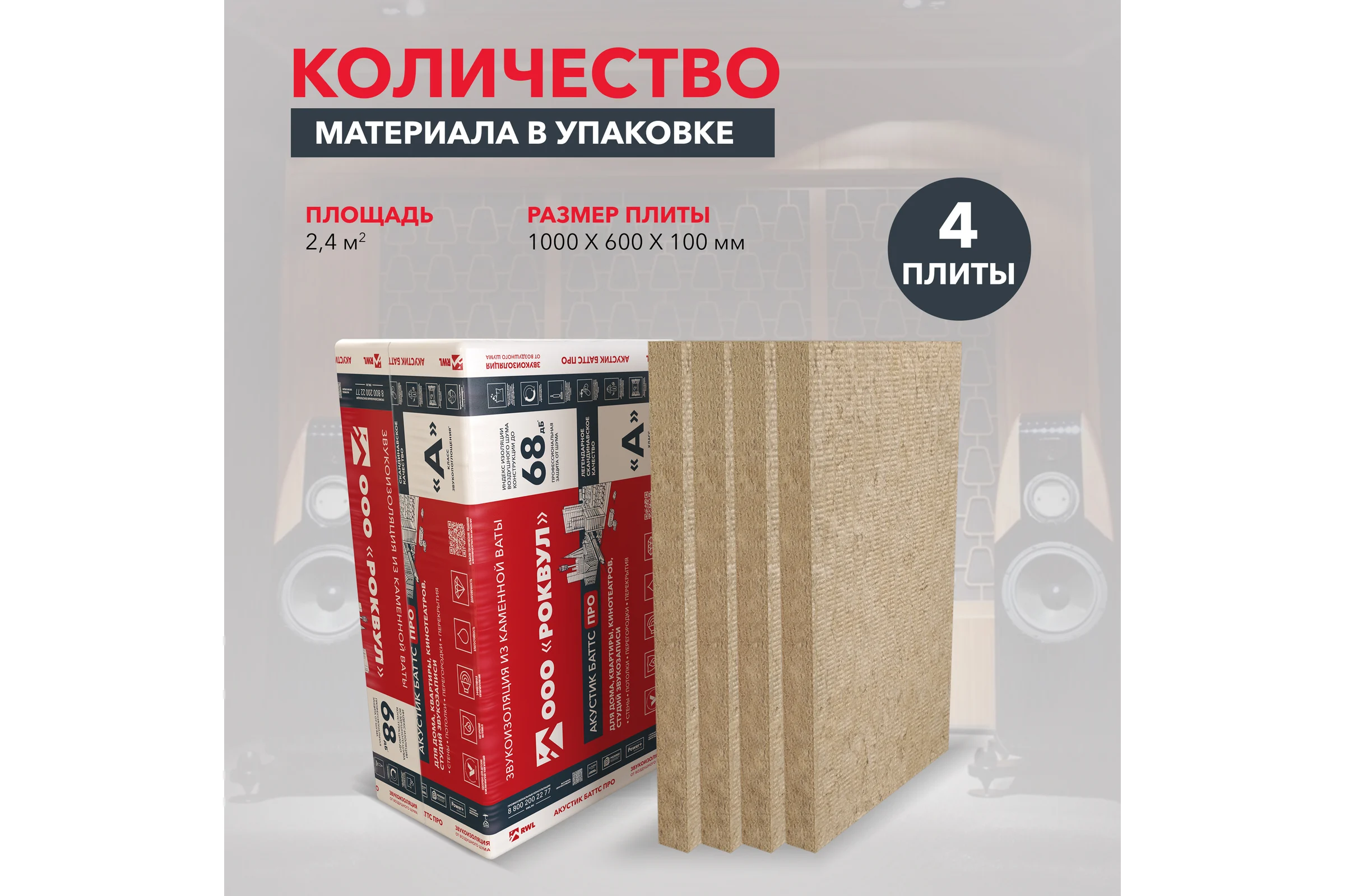 Плита RWL АКУСТИК БАТТС ПРО 1000x600x100 ГП-316222