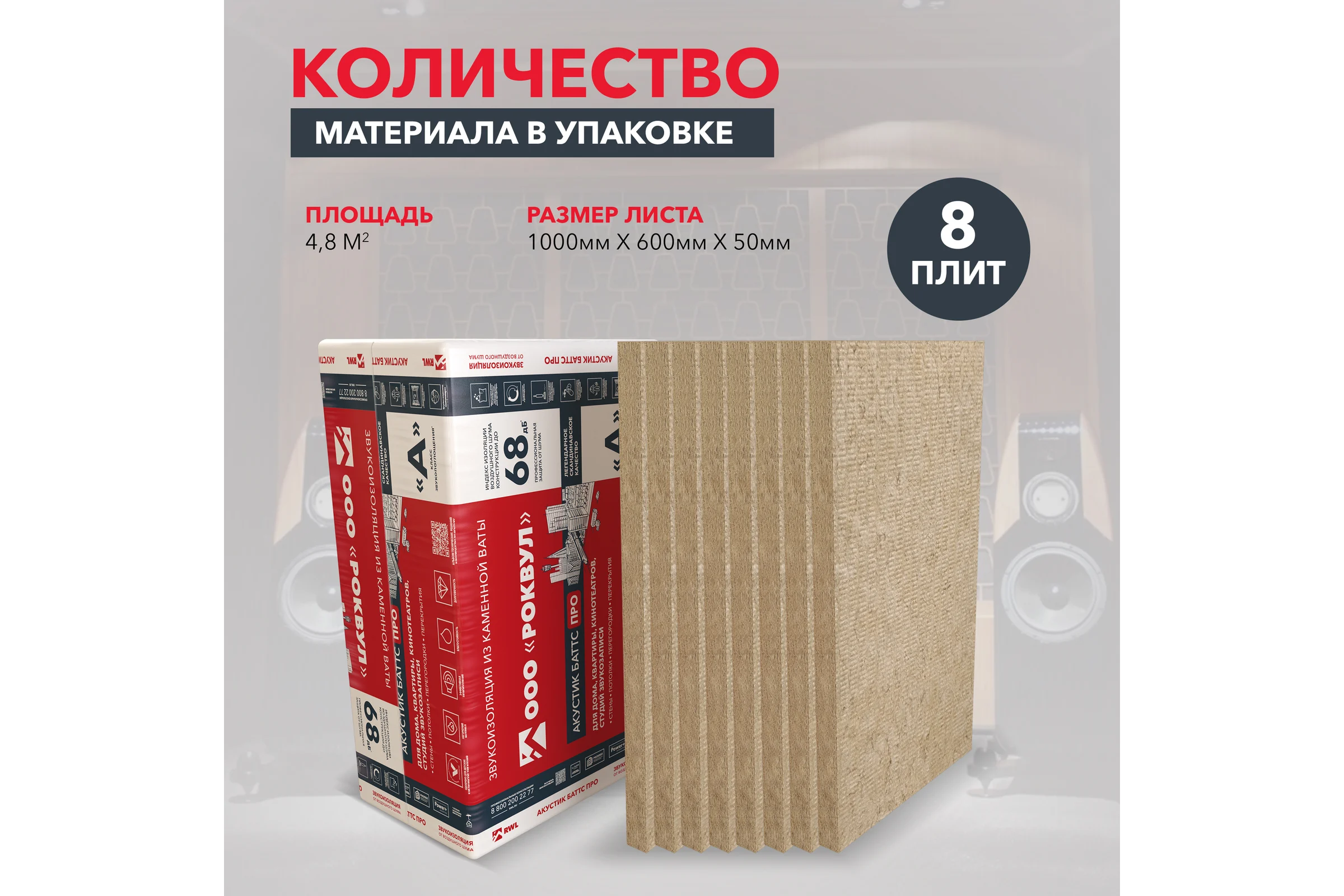 Плита RWL АКУСТИК БАТТС ПРО 1000x600x50 ГП-315197