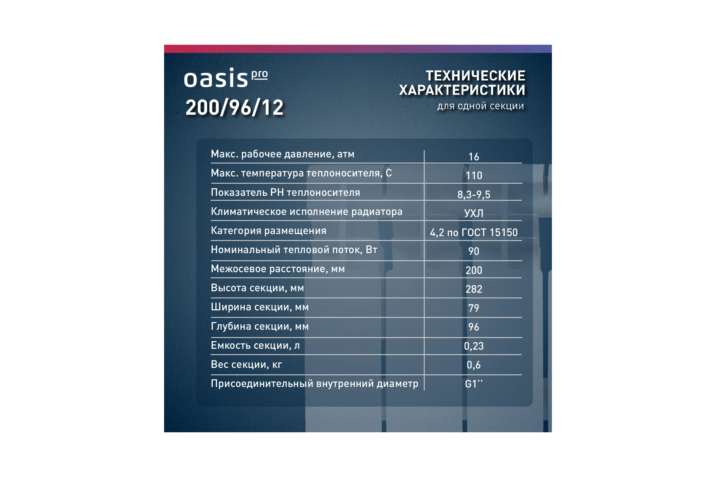 Радиатор алюминиевый литой OASIS Оазис PRO 200/96/12 4640130985592