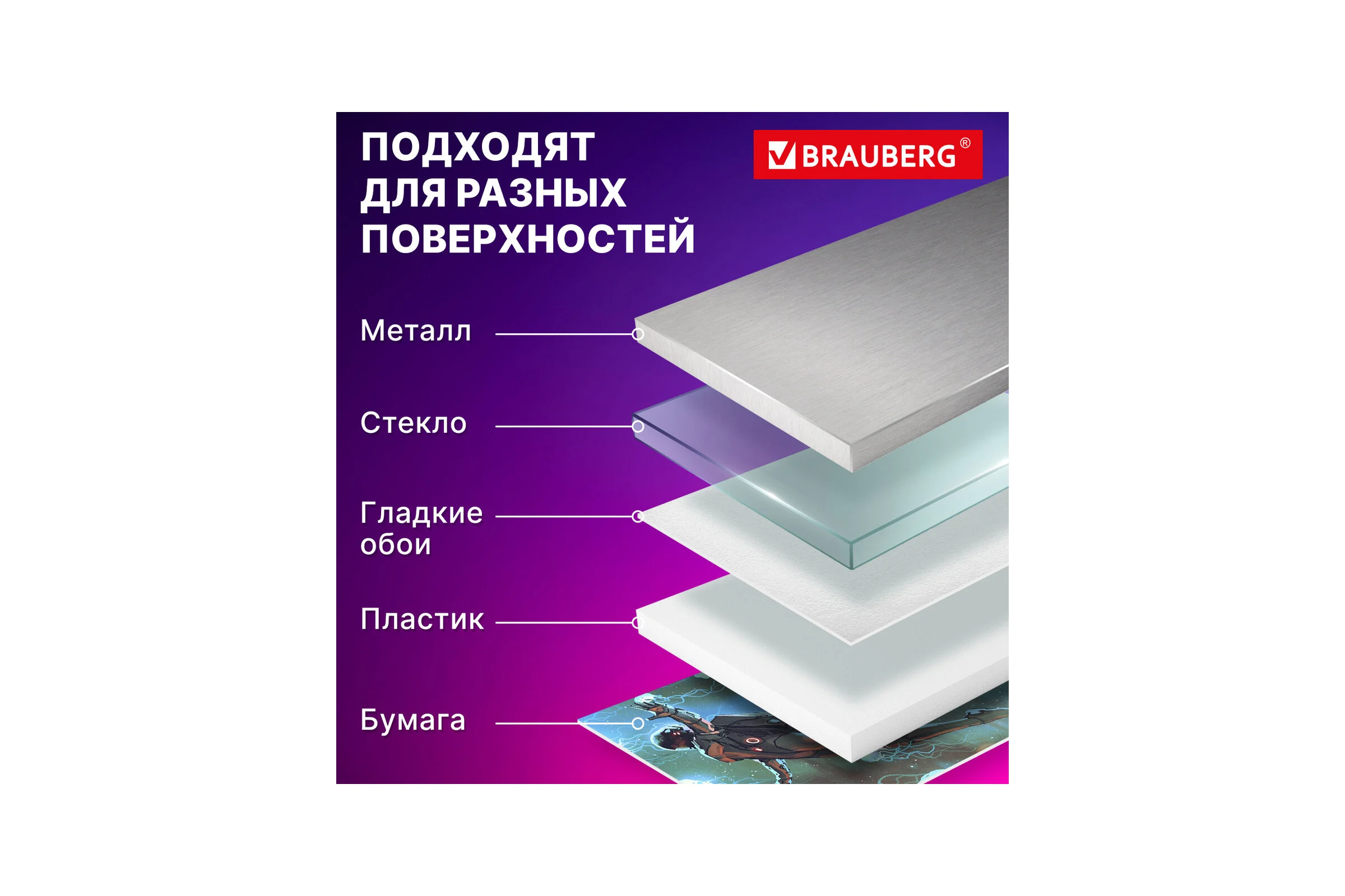 Клеевые квадраты двусторонние BRAUBERG, 15 мм х 15 мм, акриловая основа, 64 шт. 608779
