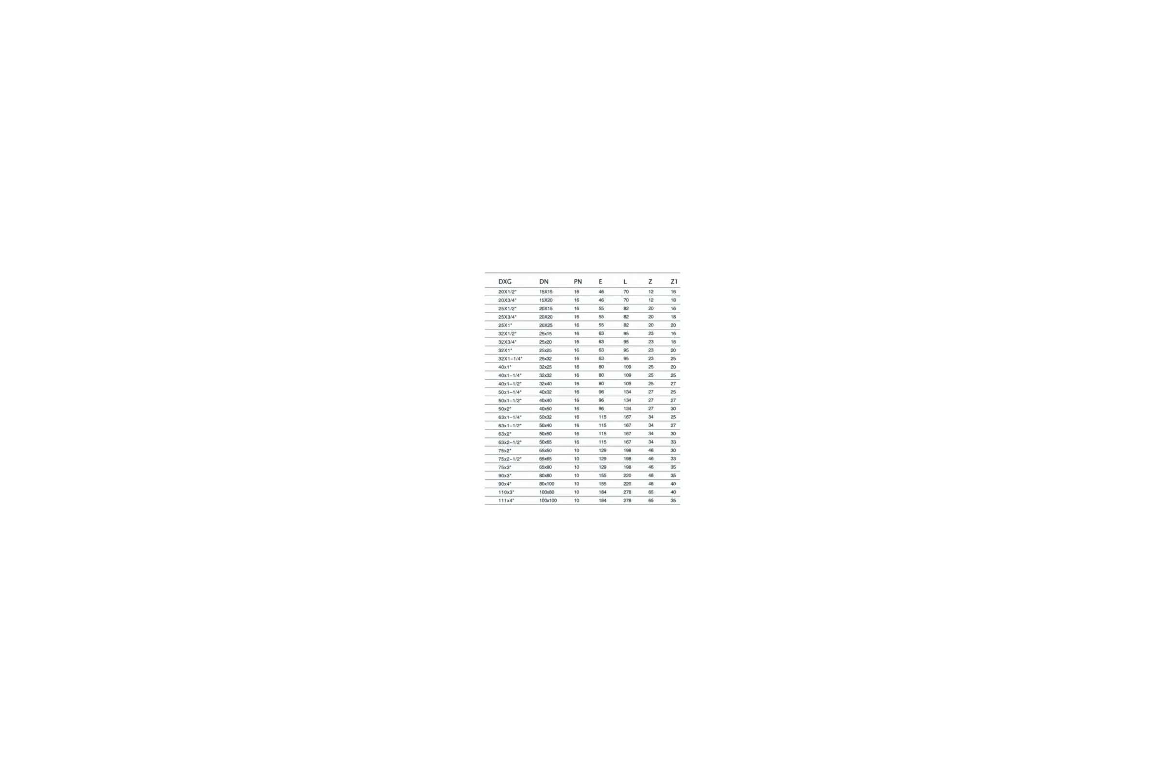 Колено AV Engineering ПЭ, 32x3/4 нар AVE1033234