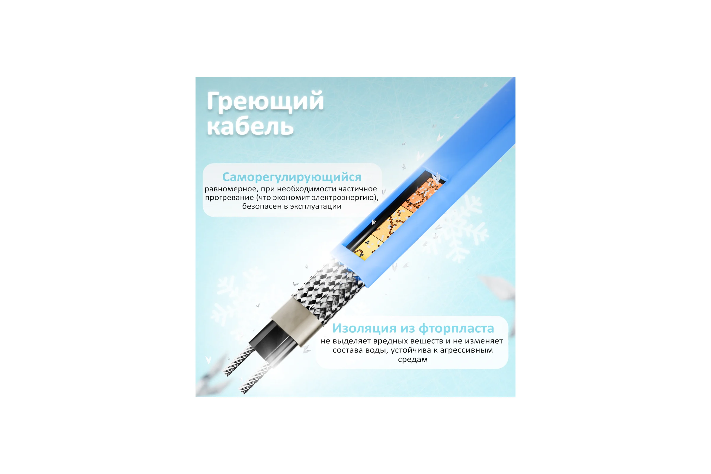 Комплект саморегулирующегося кабеля AlfaOpt AlfaKit №2 15-2-20 AK2-15-2-20