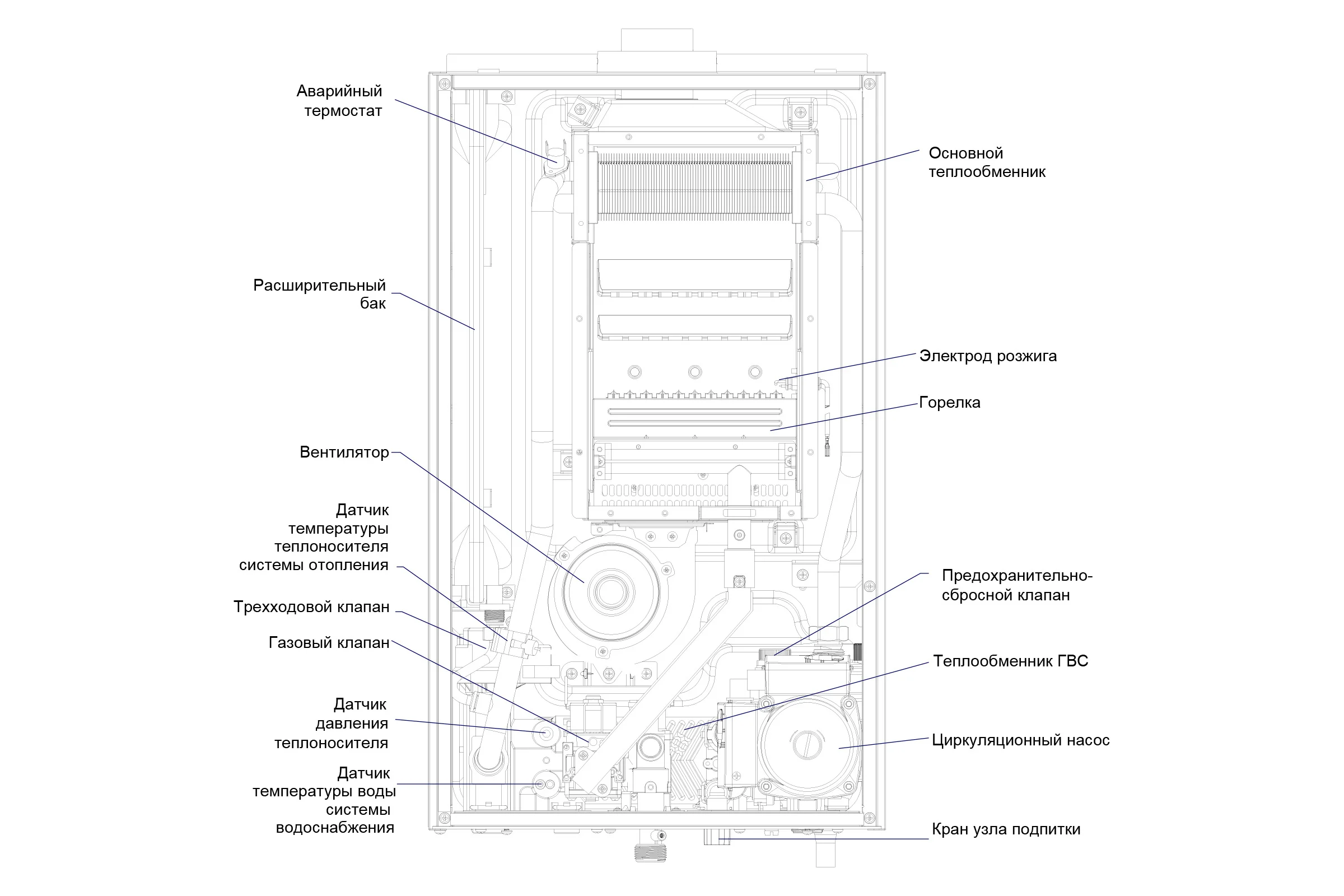 Котел газовый настенный двухконтурный Midea NEMAN MGB-24-2F