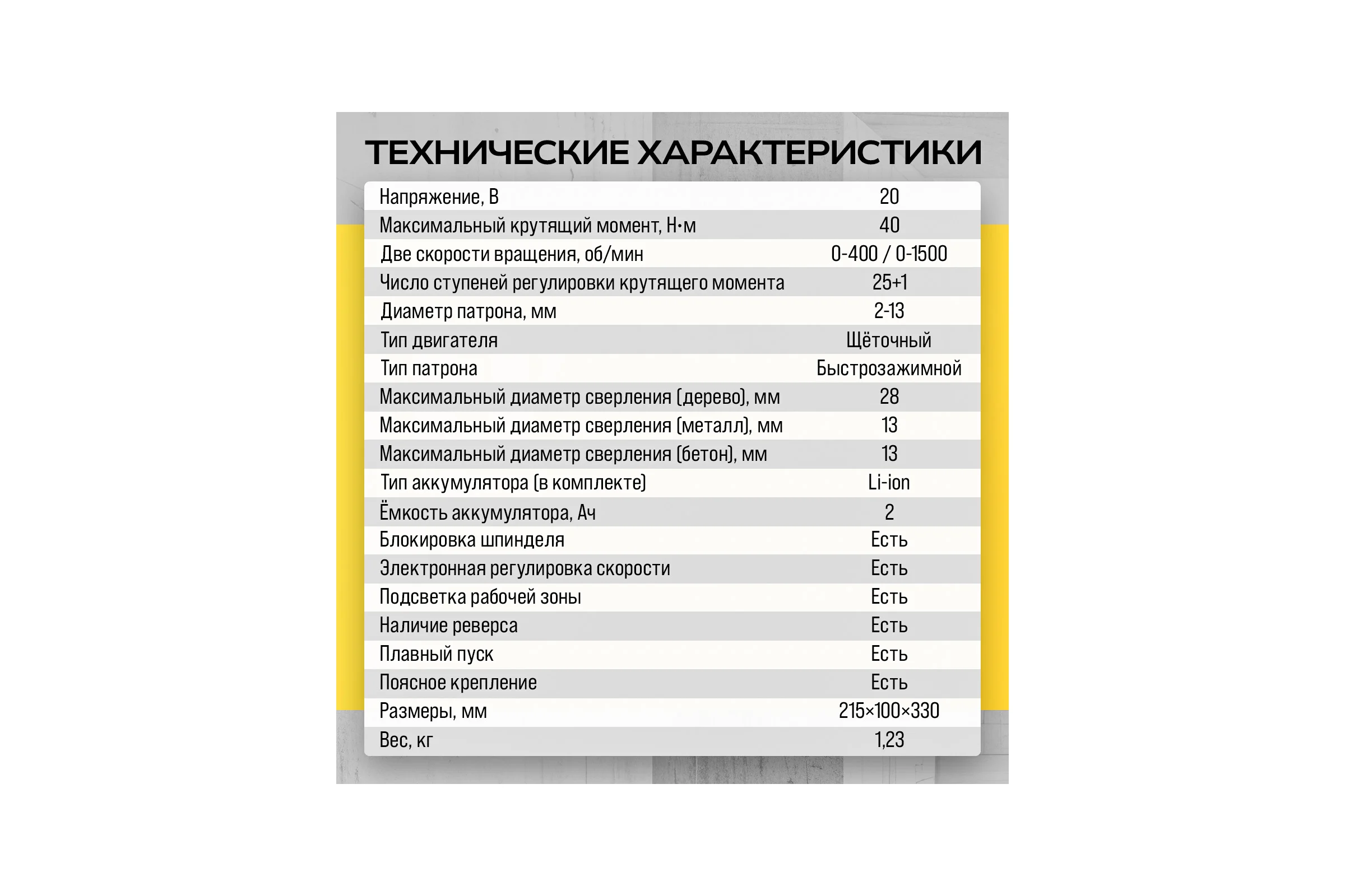 Аккумуляторная дрель-шуруповёрт TECHNICOM 20В, 2Ач, 2-13мм диаметр патрона, 2 скорости 0-400/0-1500 об/мин, 25+1 ступеней крутящего момента TC-CD797