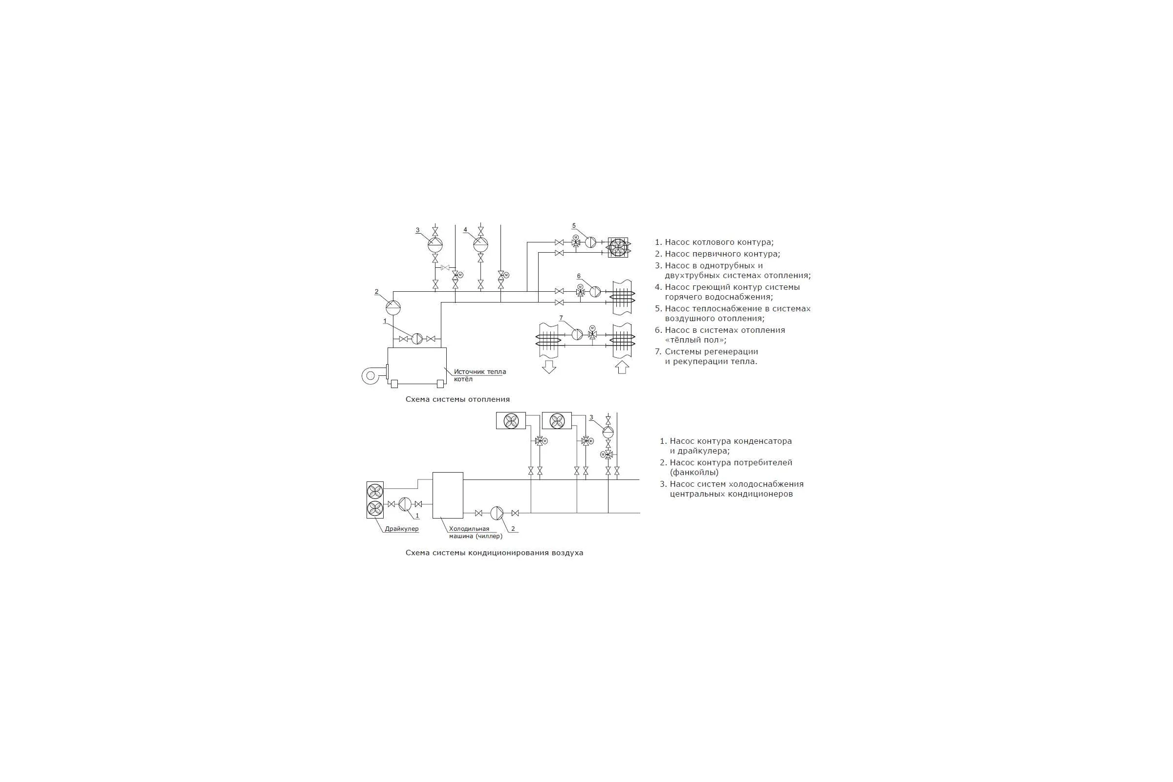 Насос циркуляционный Shinhoo MEGA S 65-12F 230V /18/ 71121008