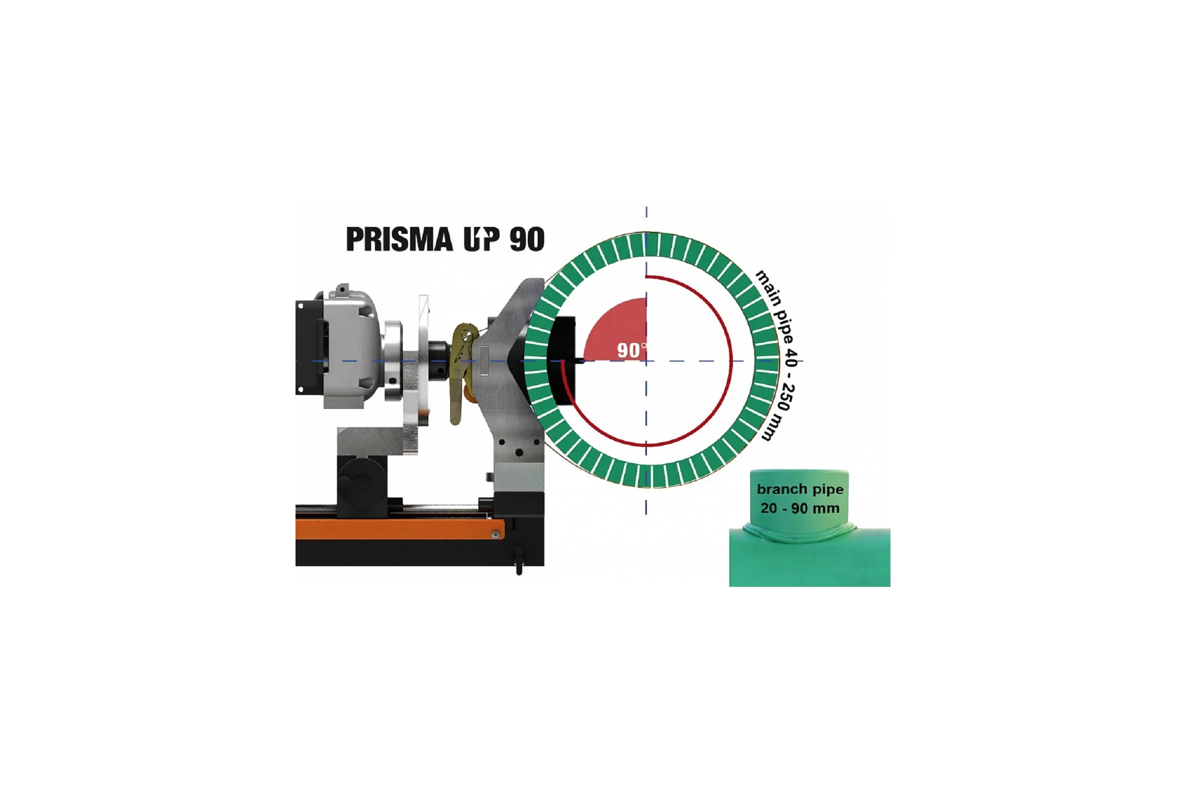 Машина для сварки враструб Ritmo Prisma Up 90 94650011