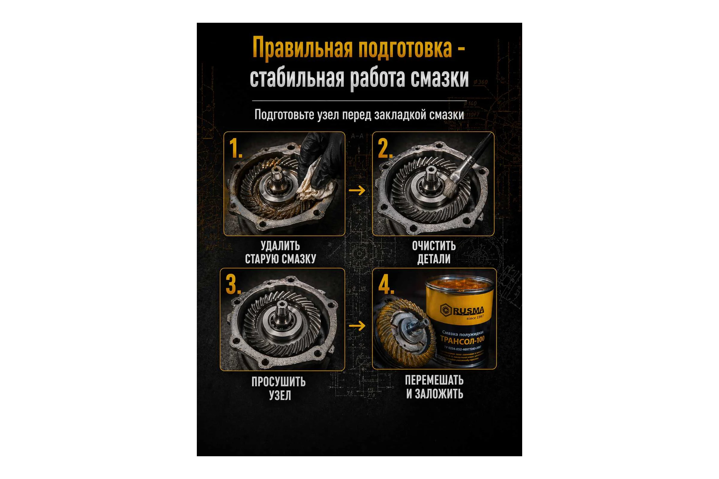 Смазка редукторная ТРАНСОЛ-100 0.8 кг RUSMA 42