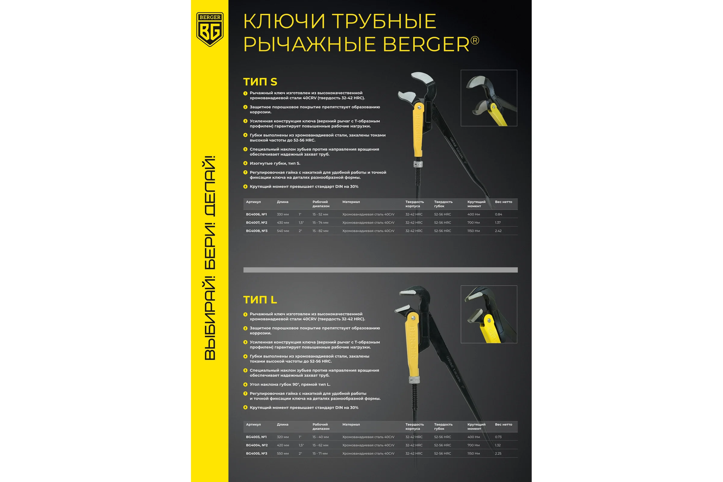 Ключ трубный рычажный Berger BG №2, тип S (изогнутые губки), 1,5 BG4007