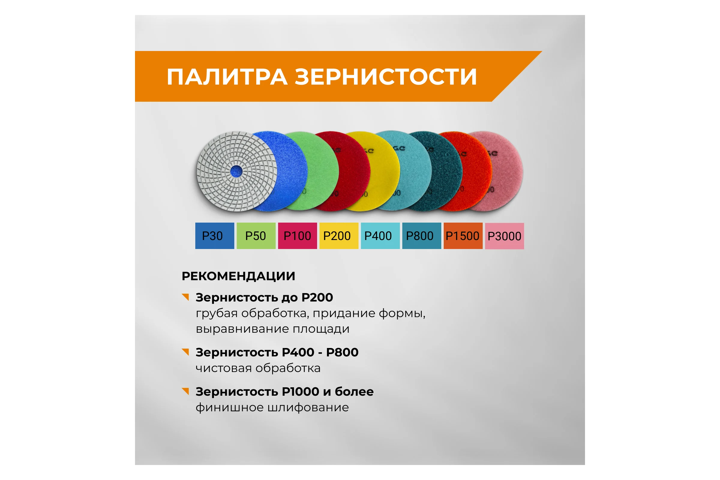Алмазный гибкий шлифовальный круг RAGE By VIRA 100 мм P3000 черепашка для керамогранита АГШК мокрое шлифование 558034