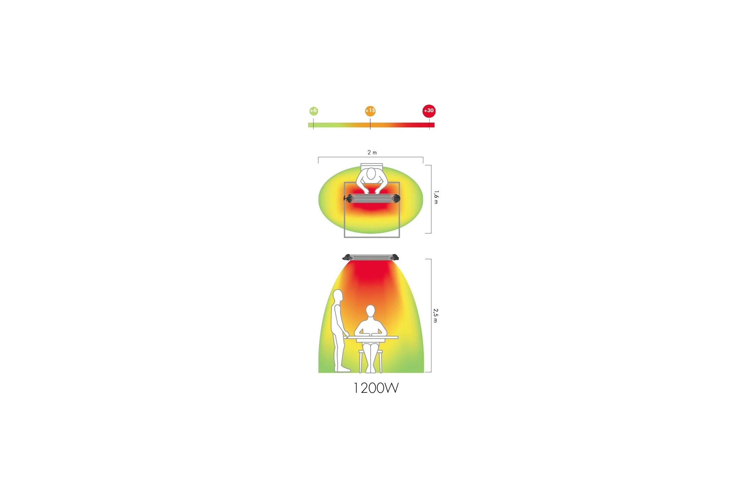 Инфракрасный обогреватель MO-EL Fiore, 1,2 кВт 766P