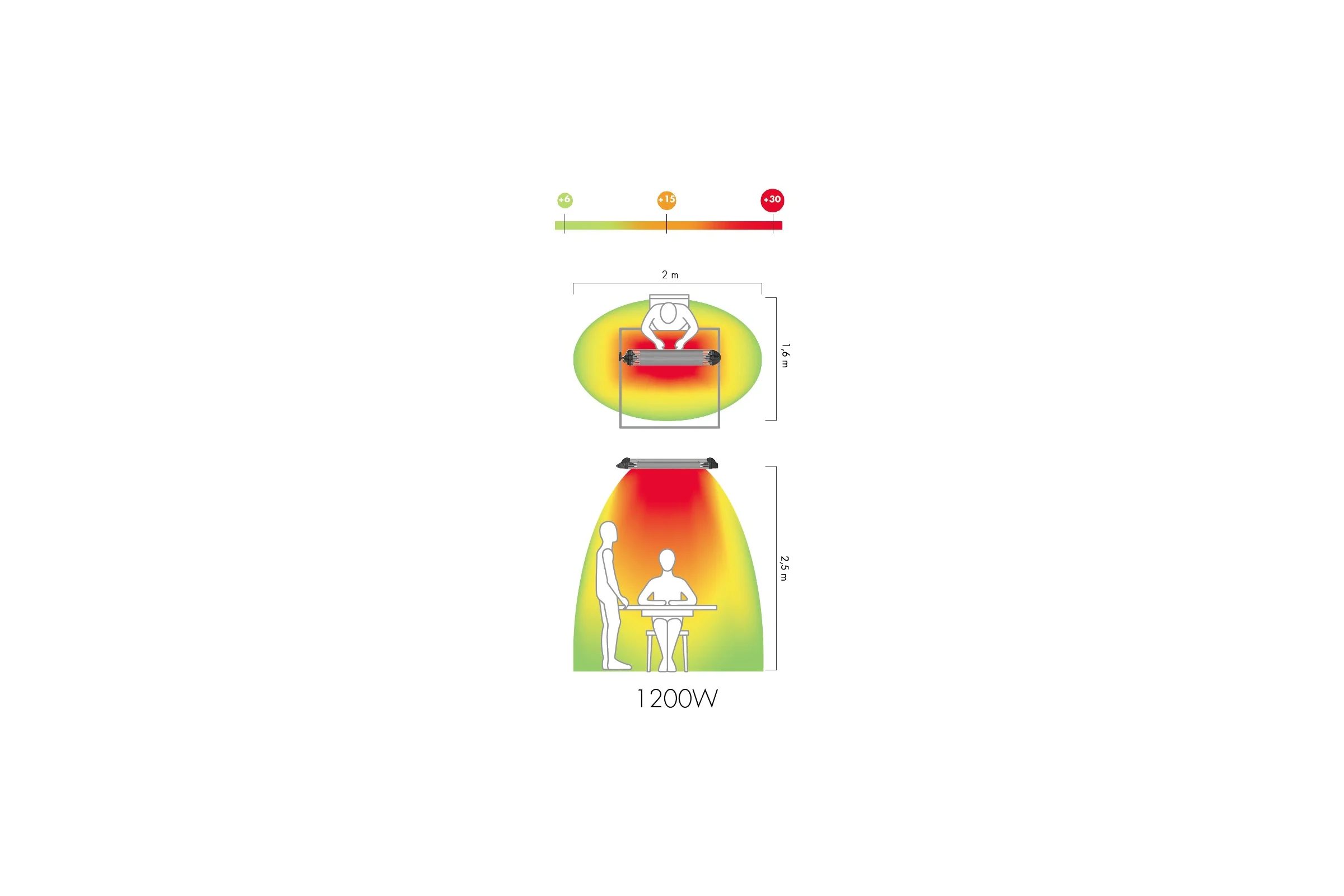 Инфракрасный обогреватель MO-EL Fiore, 1,2 кВт, серый IP65 766C