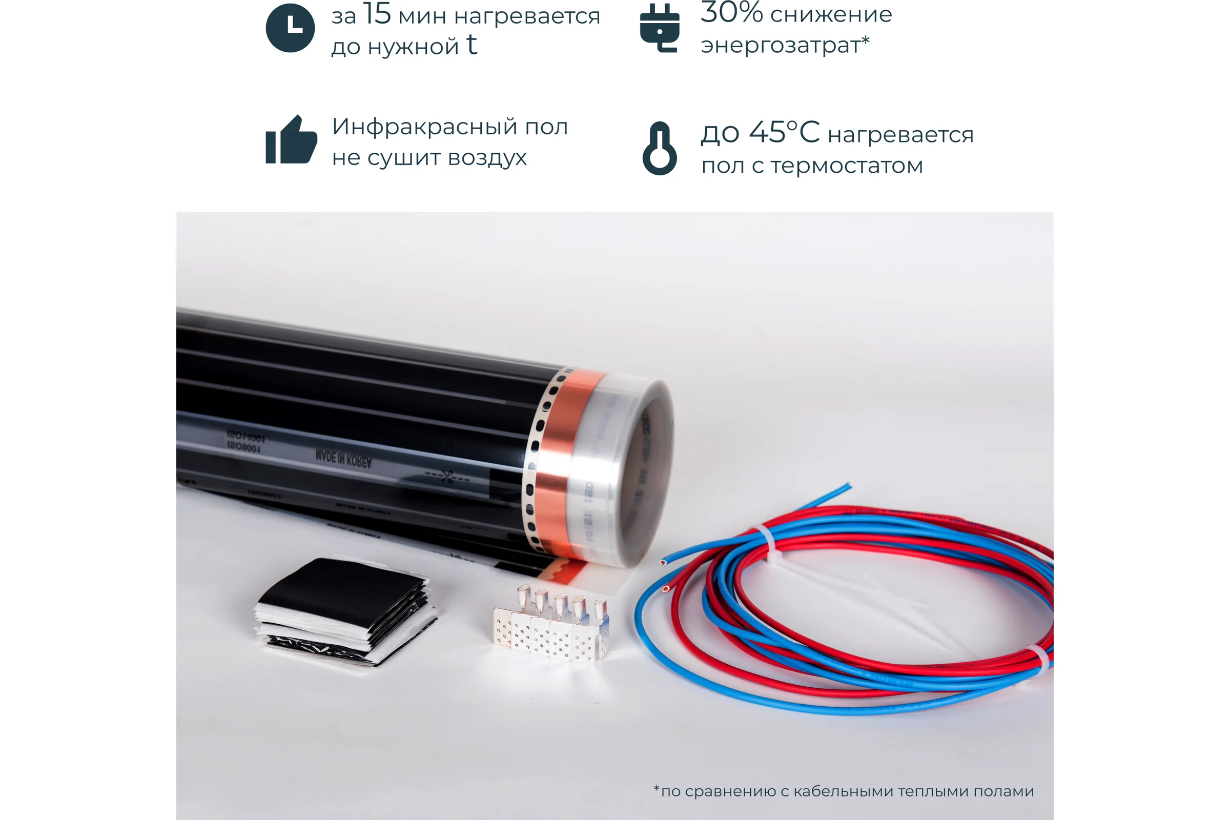 Комплект теплого пола с механическим терморегулятором Манотек 0,5 м² infra_pol_0.5