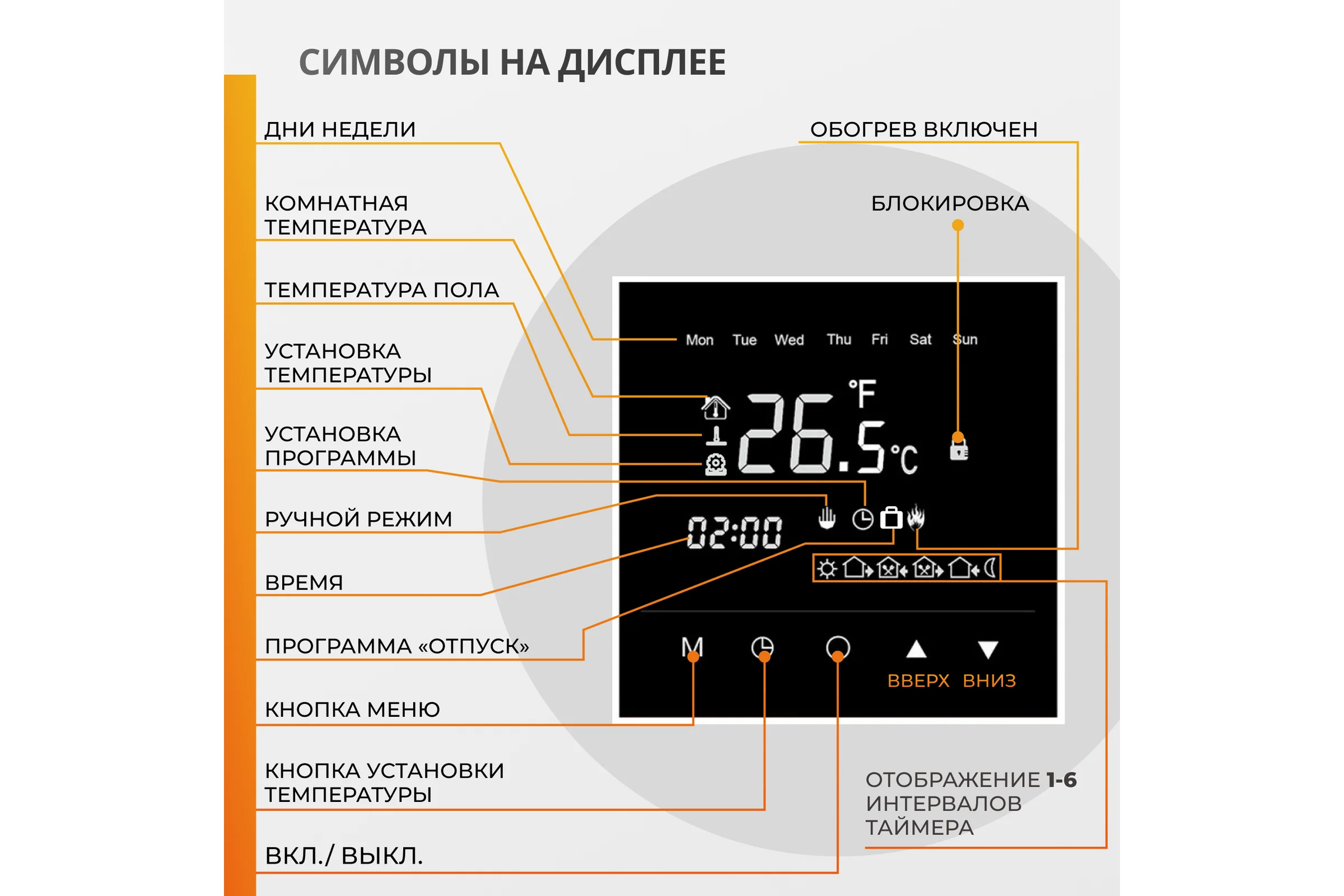 Терморегулятор для теплого пола Манотек WarmLife цифровой warmlife_black