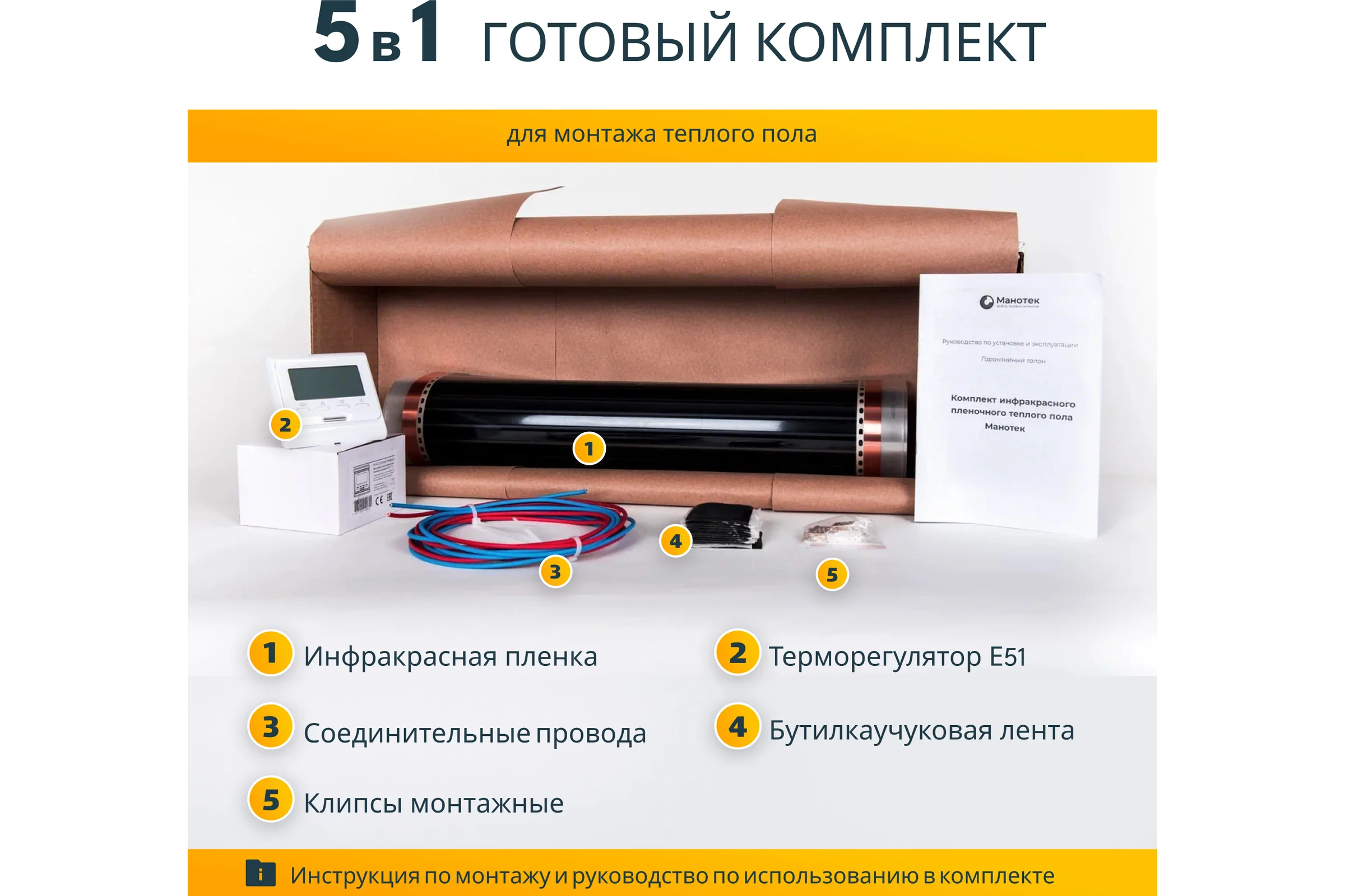 Комплект теплого пола с программируемым терморегулятором Манотек 4,5 м² infra_4.5_e51