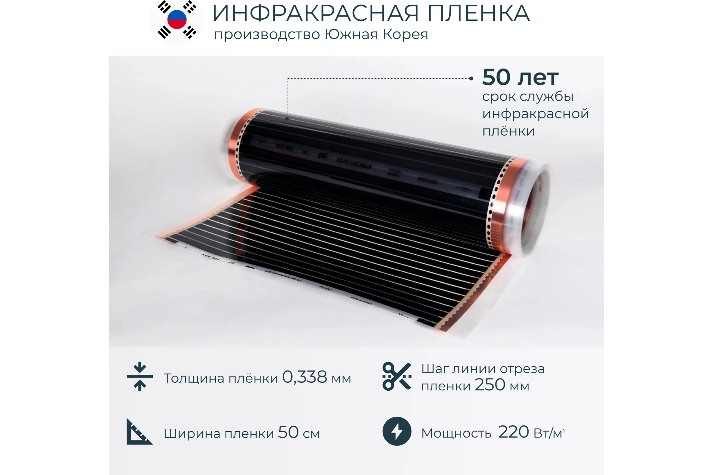 Комплект теплого пола с механическим терморегулятором Манотек 4,5 м² infra_pol_4.5