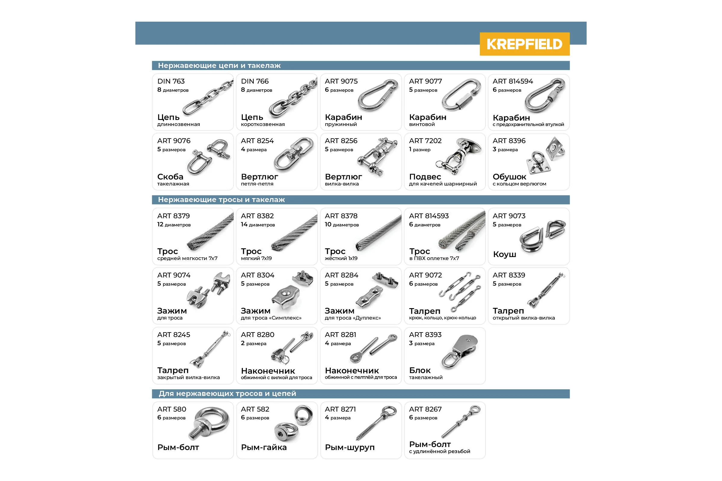Бур по бетону 6x110/50 мм твердосплавный КF 1897 SDS-plus 1 шт KREPFIELD 1897БУРELNAR6х110-1
