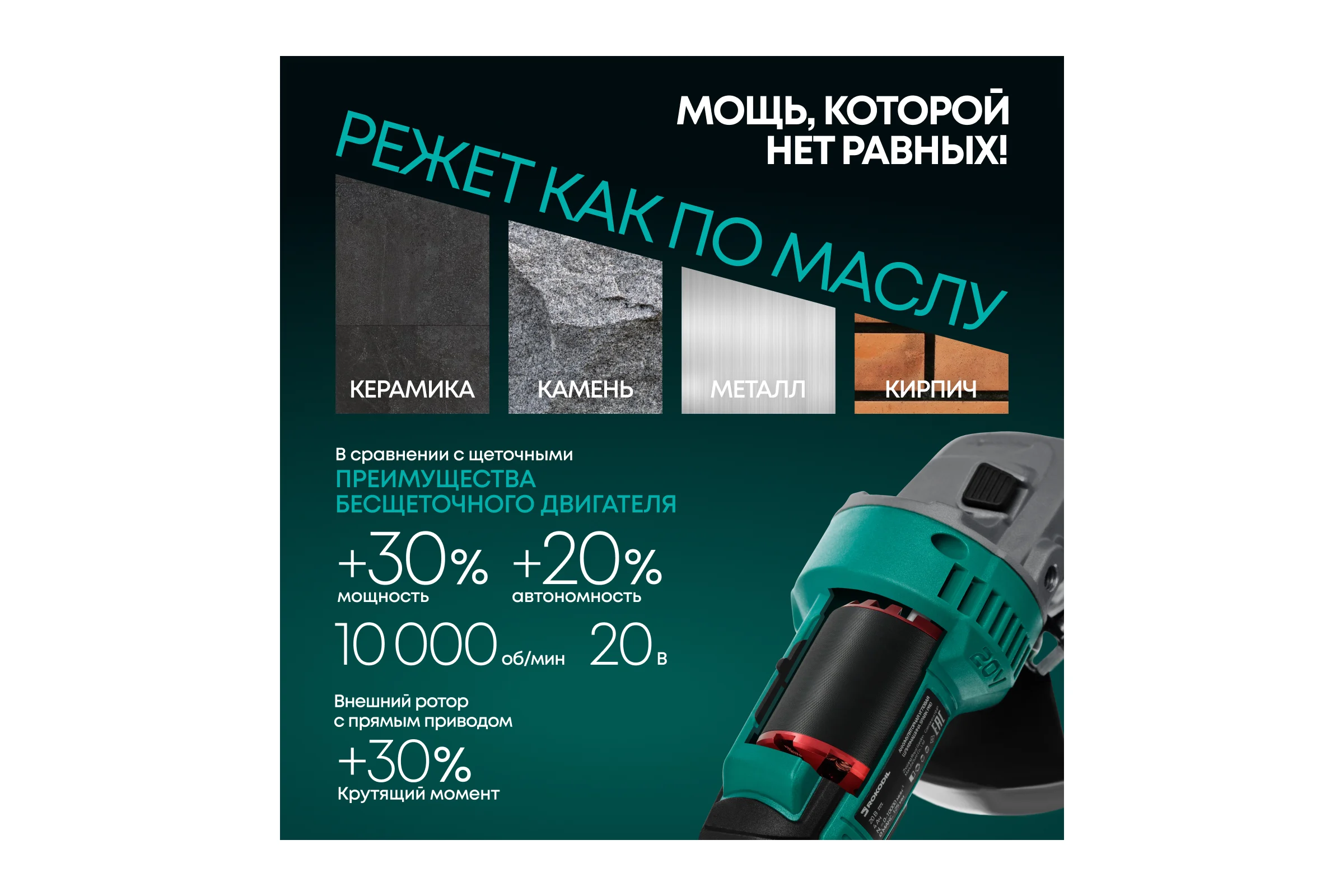 Аккумуляторная болгарка Rokodil Spark Pro 125 мм 1049792
