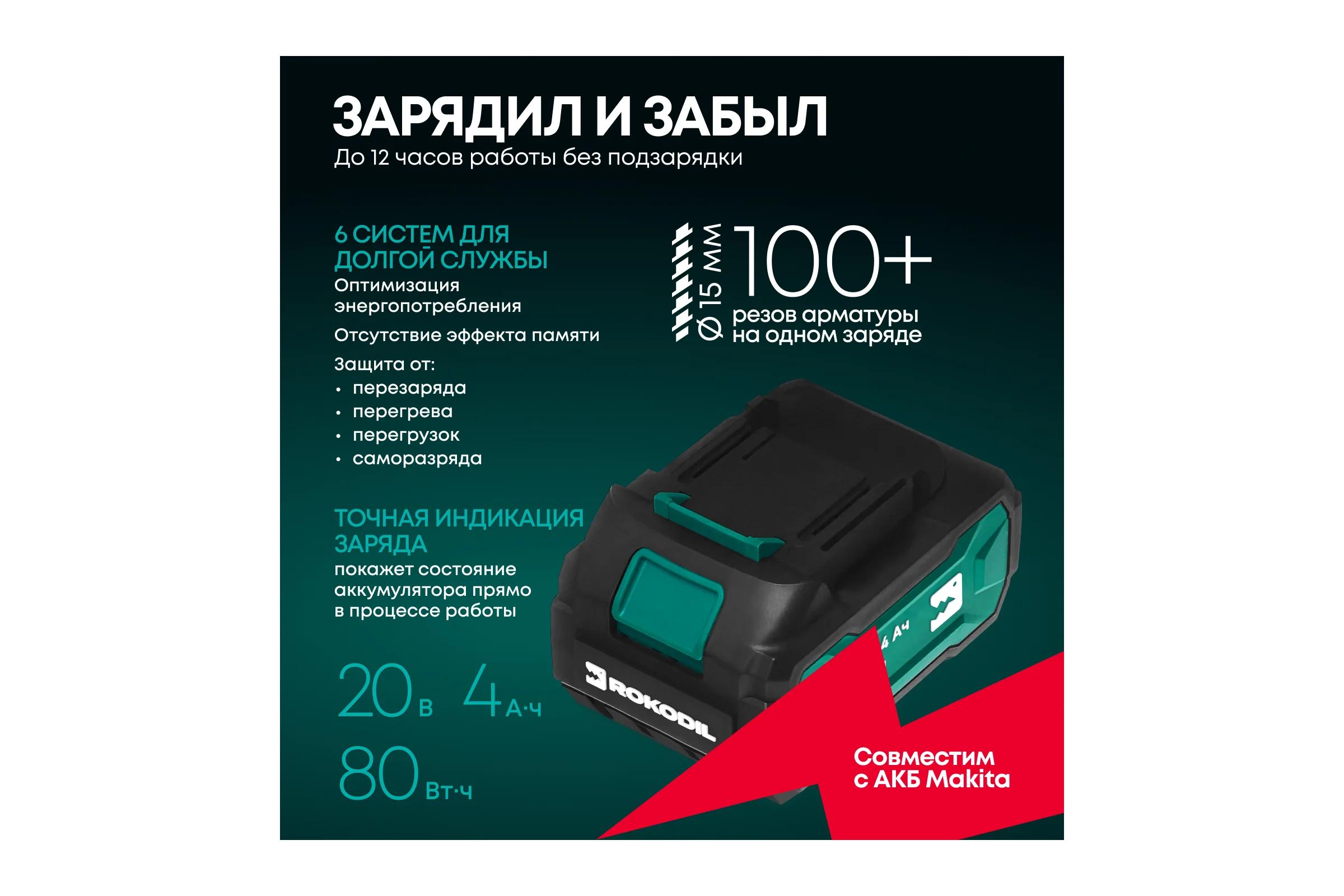 Аккумуляторная болгарка Rokodil Spark Pro 125 мм 1049792