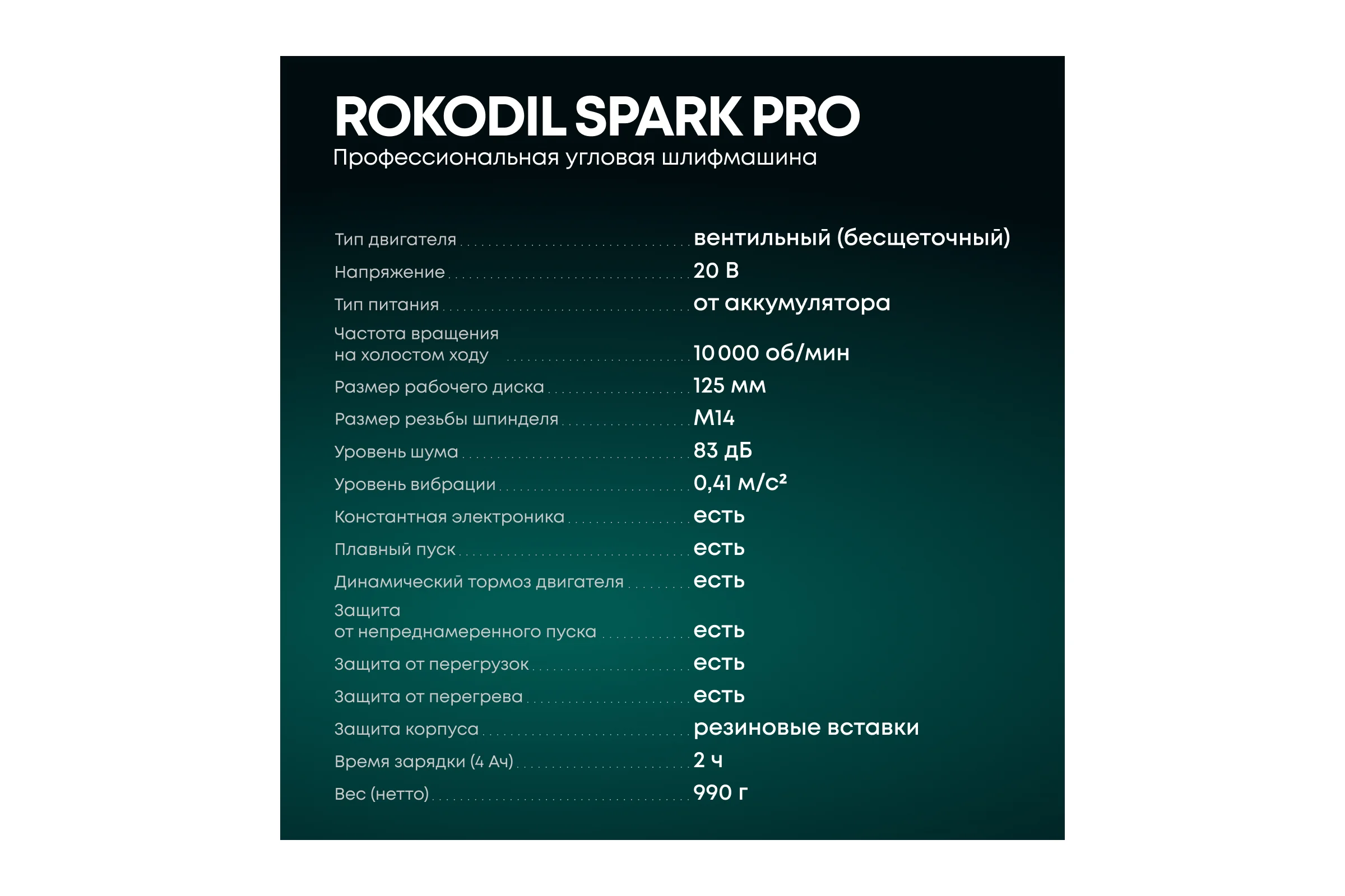 Аккумуляторная болгарка Rokodil Spark Pro 125 мм 1049792