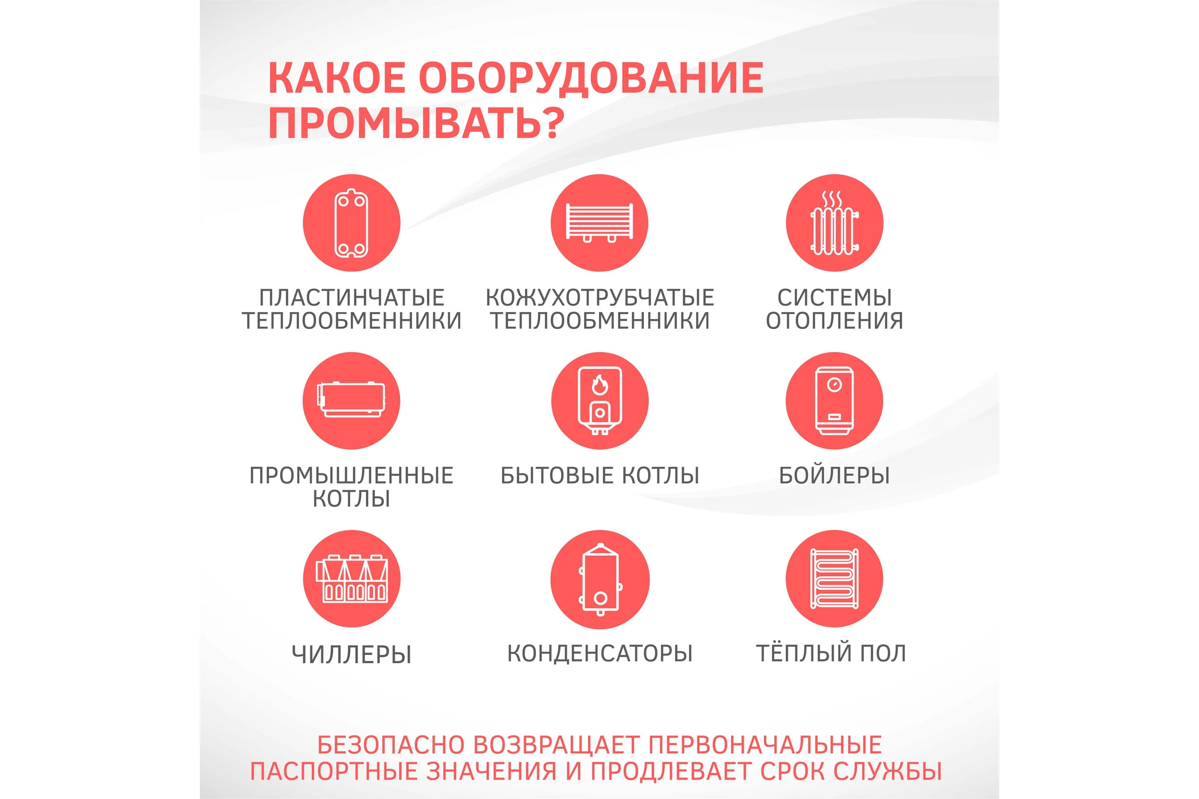 Средство для промывки пластинчатых теплообменников CIPTEC AISI 1 л (1,4 кг) ciptecaisi1