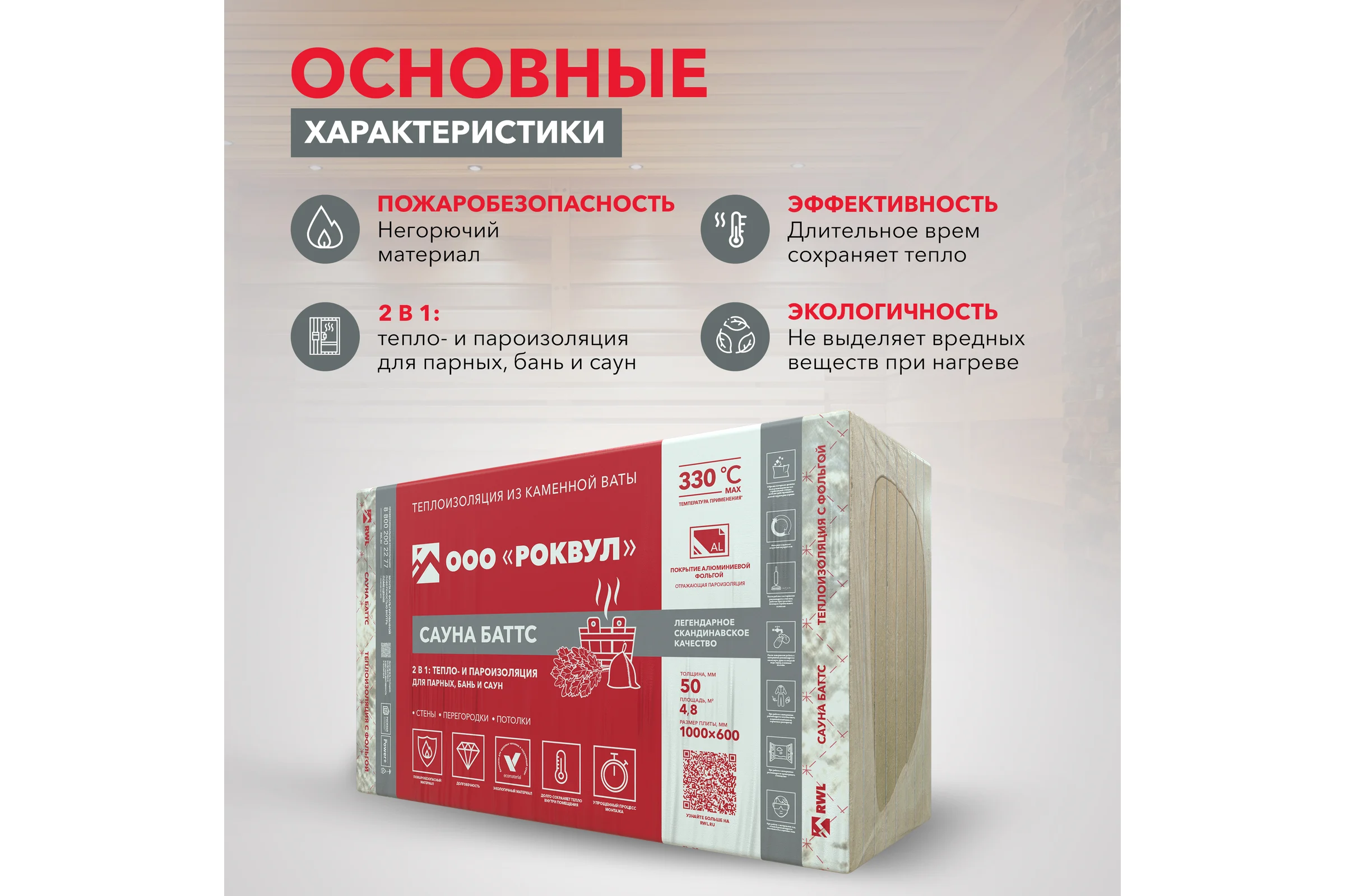 Теплоизоляция RWL САУНА БАТТС 1000x600x50 ГП-222937