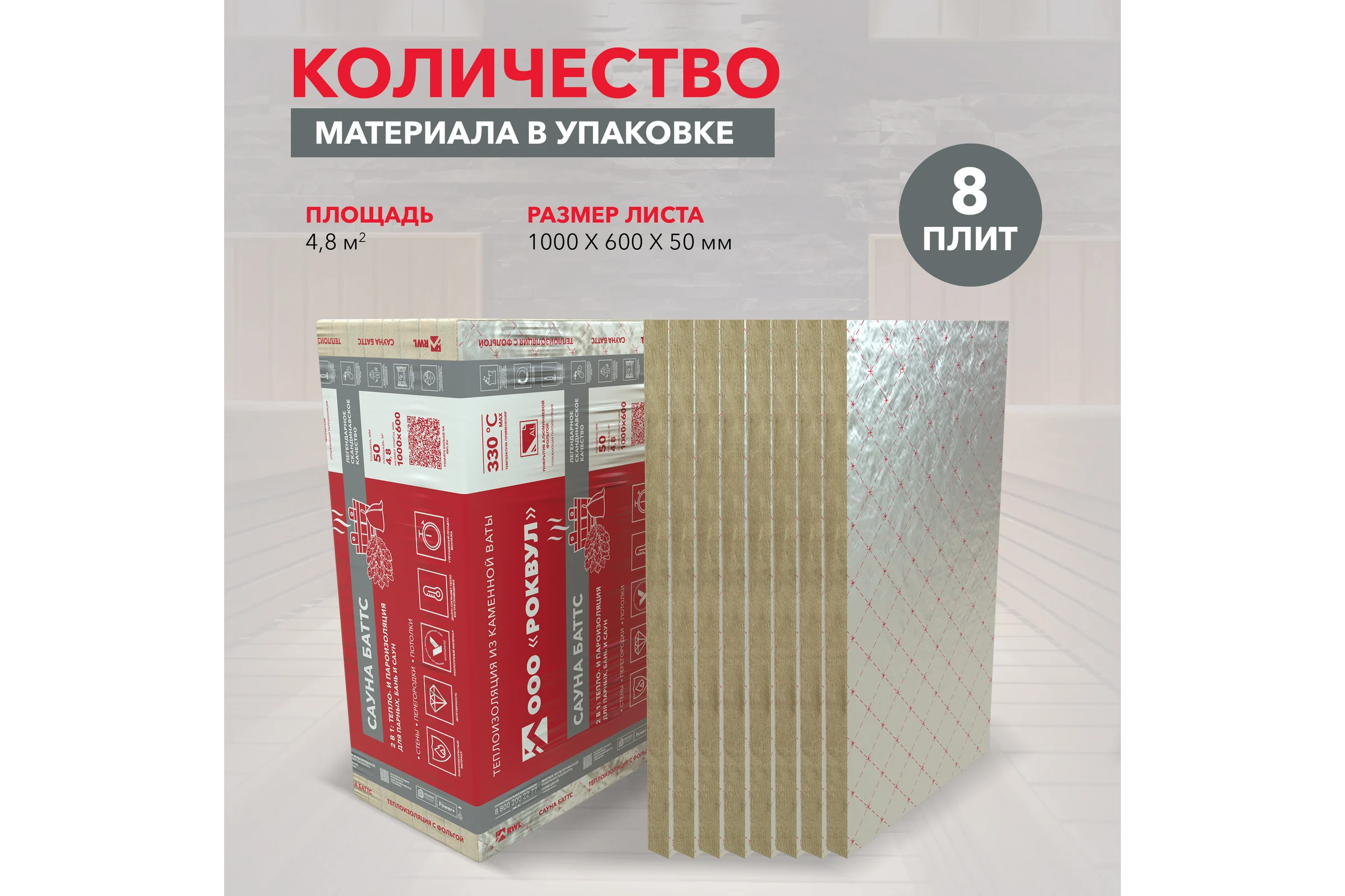 Теплоизоляция RWL САУНА БАТТС 1000x600x50 ГП-222937