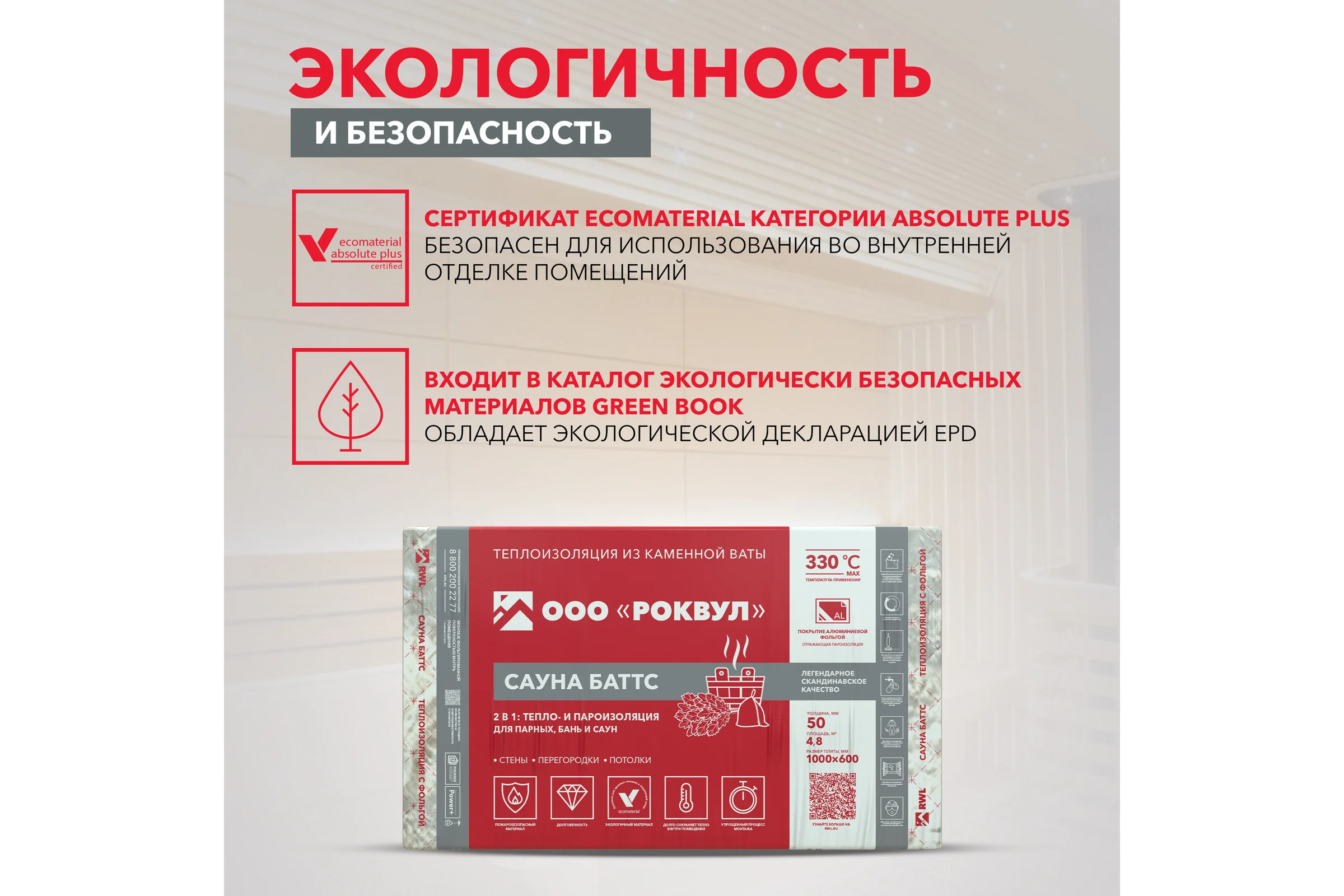 Теплоизоляция RWL САУНА БАТТС 1000x600x50 ГП-222937