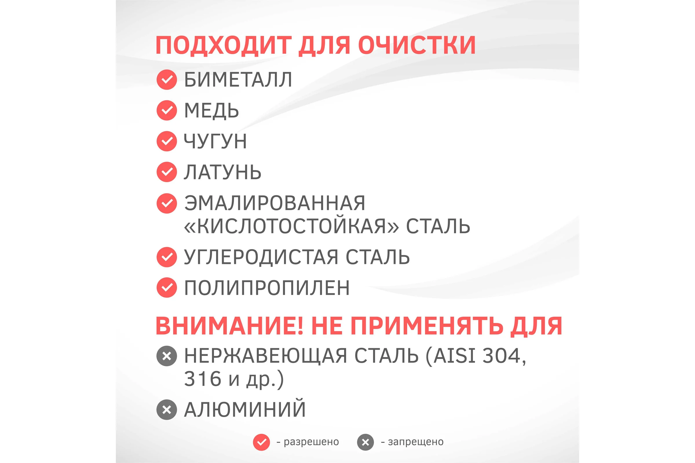 Средство для промывки теплообменников и котлов CIPTEC ONE 5 л (6кг) ciptecone5