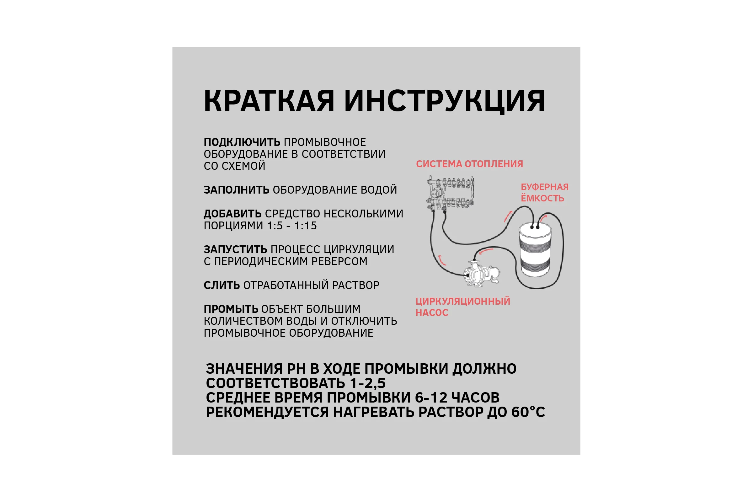Средство CIPTEC WATER SYSTEM для промывки системы отопления без элементов из алюминия и нержавеющих сталей от комплексных отложений, накипи и ржавчины, 5 л. (6кг.) ciptecwatersystem5