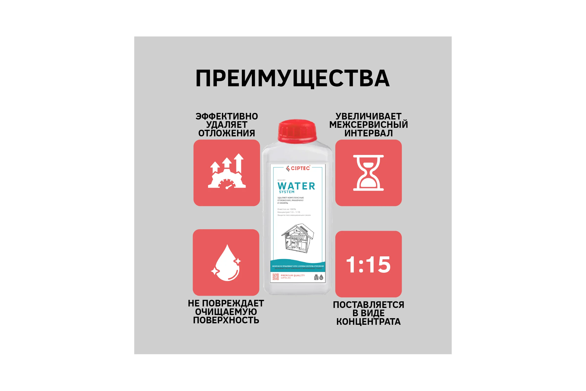 Средство CIPTEC WATER SYSTEM для промывки системы отопления без элементов из алюминия и нержавеющих сталей от комплексных отложений, накипи и ржавчины, 1 л. (1,2 кг.) ciptecwatersystem1