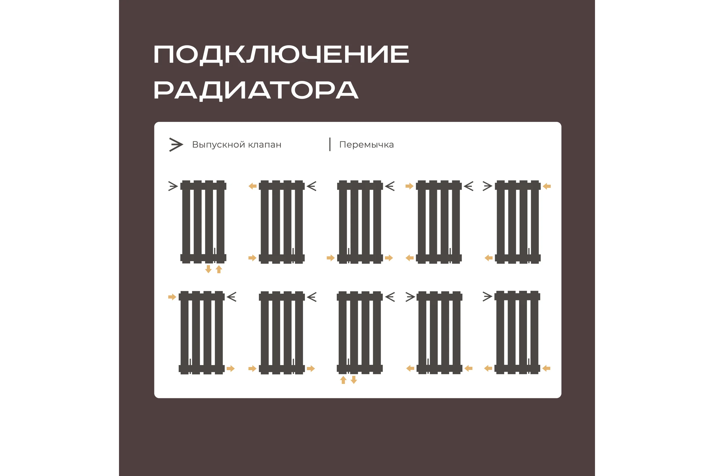 Радиатор Faberg Extra 2-х трубный, подключение - нижнее правое, секций - 4, высота - 1800, цвет - RAL9016 FB.700.2.1800.4.9016