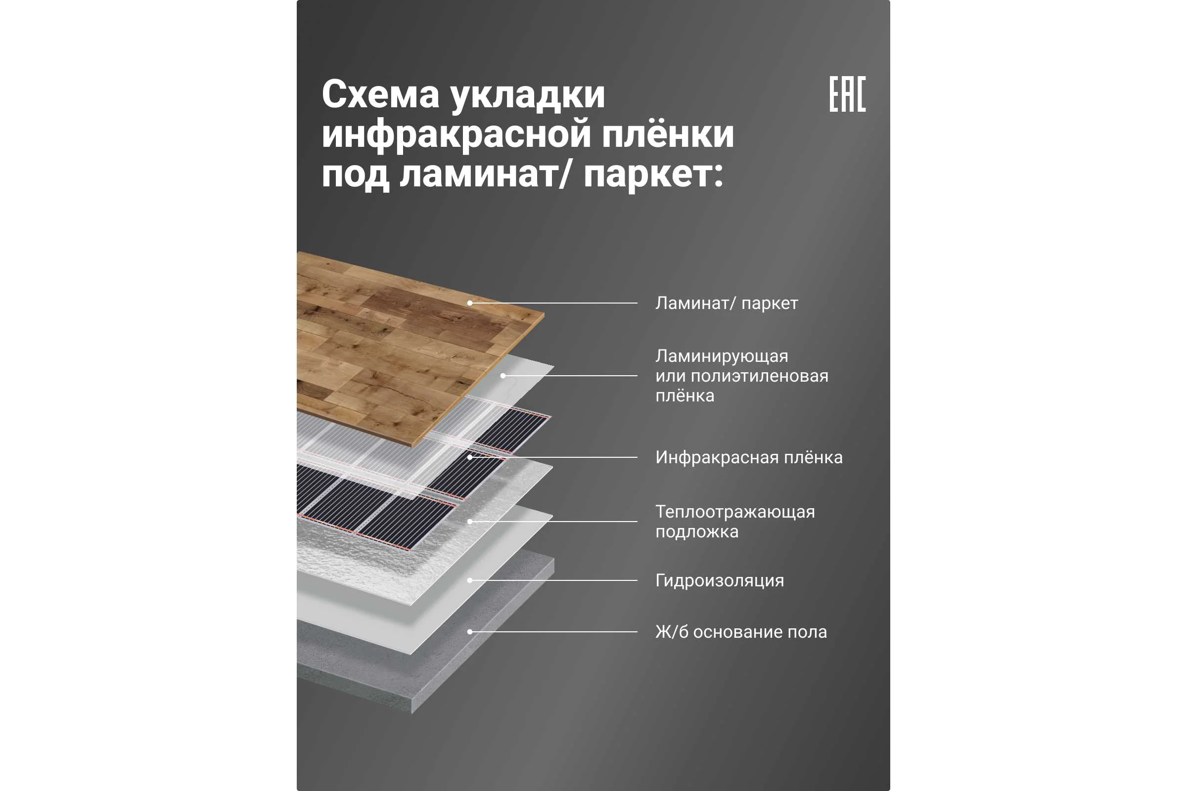 Инфракрасная плёнка для тёплого пола Манотек ширина 100 см, длина 1 метр inf_plenka_1_100