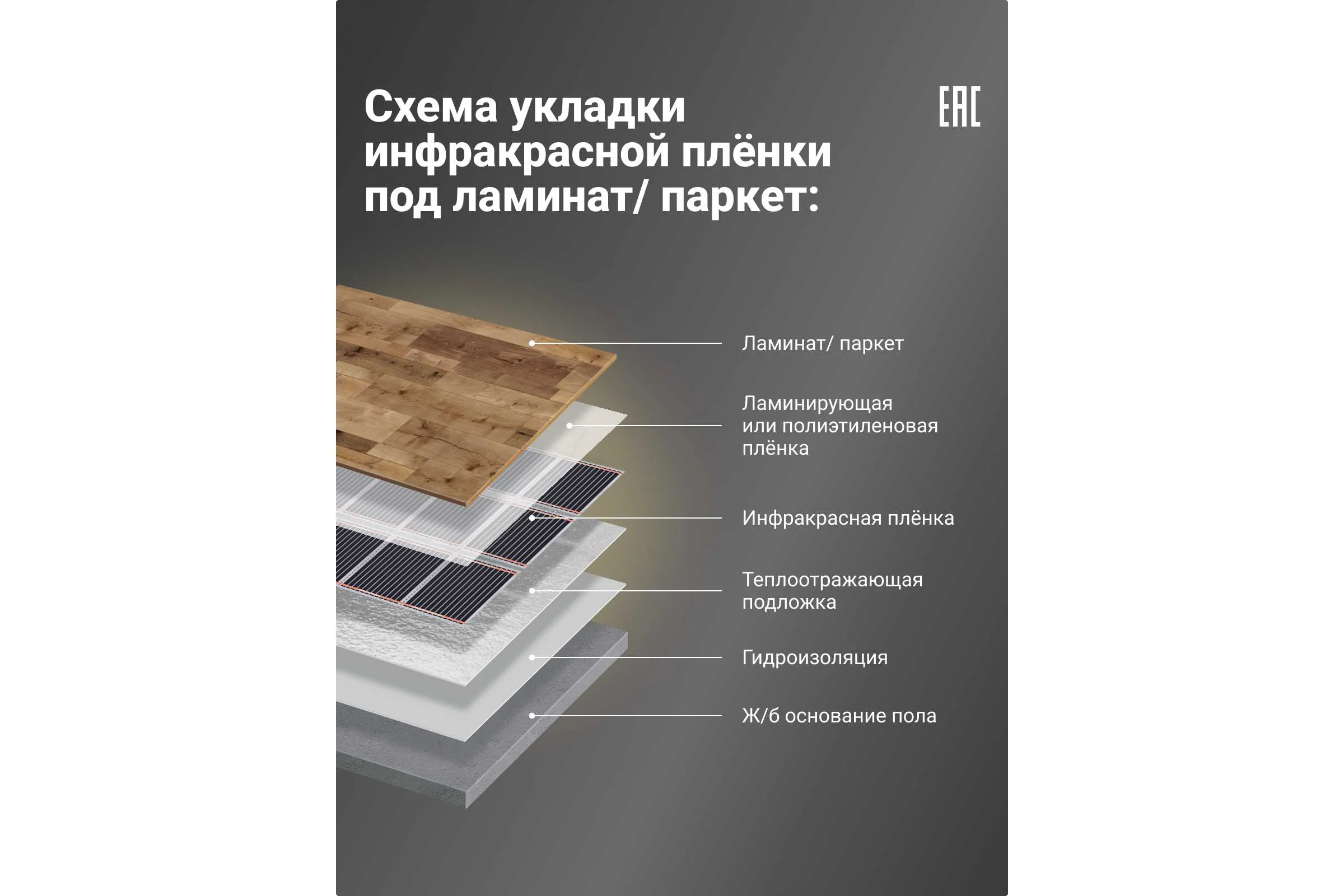 Инфракрасная плёнка для тёплого пола Манотек ширина 80 см, длина 9 метров inf_plenka_7.2_80