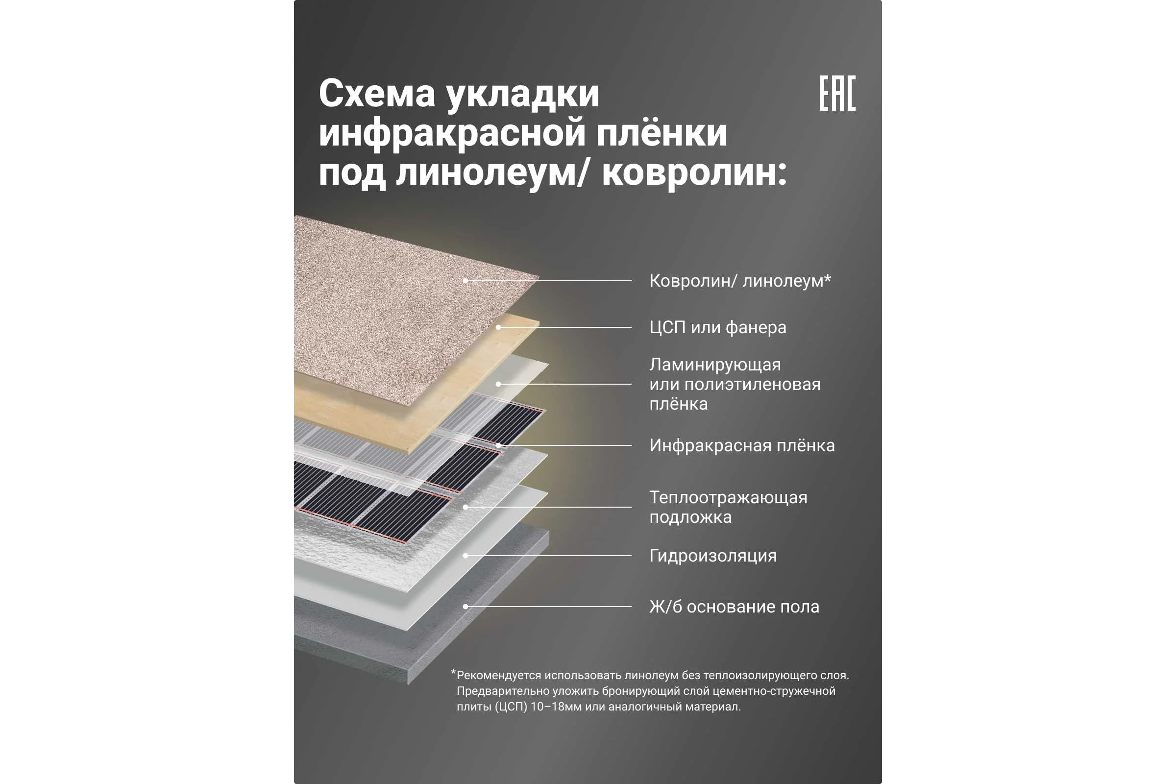 Инфракрасная плёнка для тёплого пола Манотек ширина 80 см, длина 14 метров inf_plenka_11.2_80