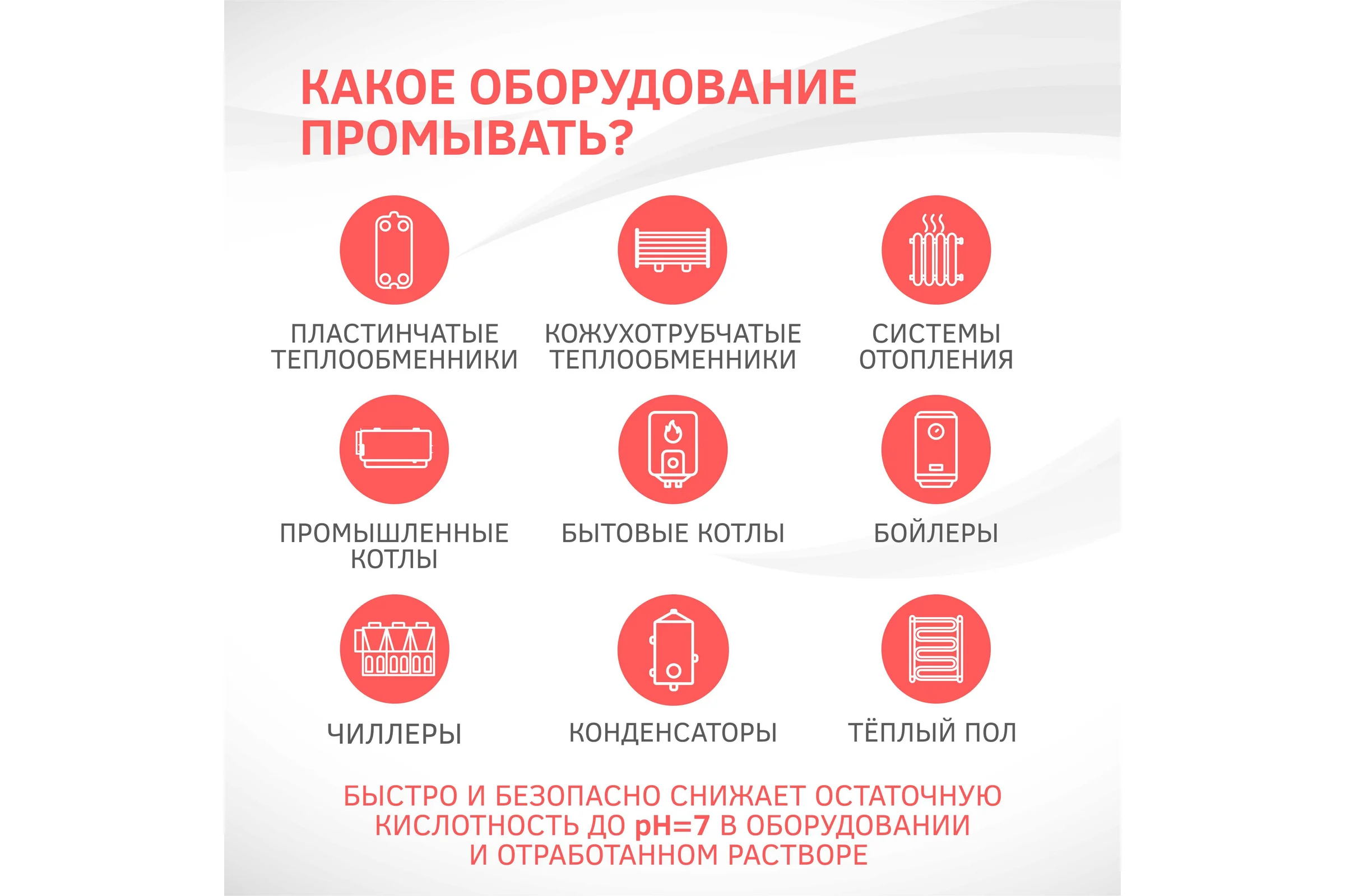 Средство для нейтрализации кислотности после химической очистки CIPTEC Средство NEUTRA 10 л (11 кг) ciptecneutra10