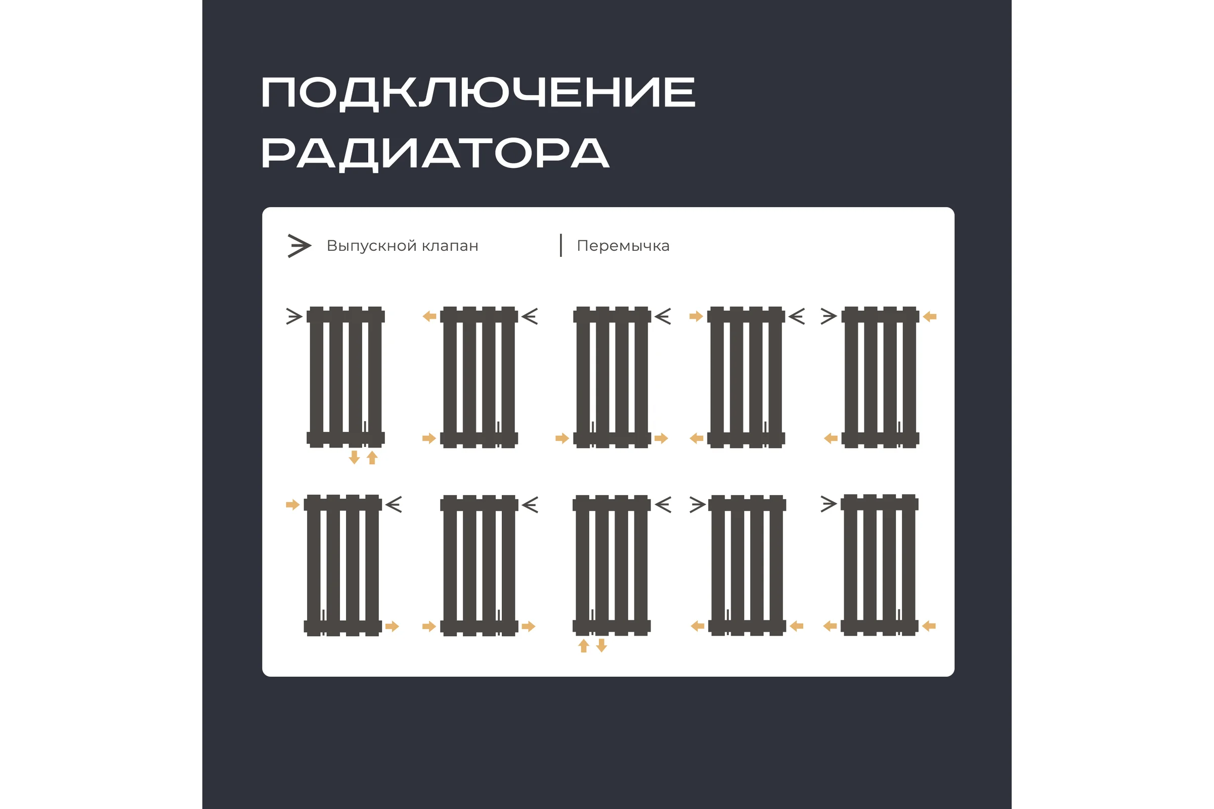Радиатор Faberg Extra 2-х трубный, подключение - нижнее правое, секций - 6, высота - 1800, цвет - RAL9005 FB.700.2.1800.6.9005