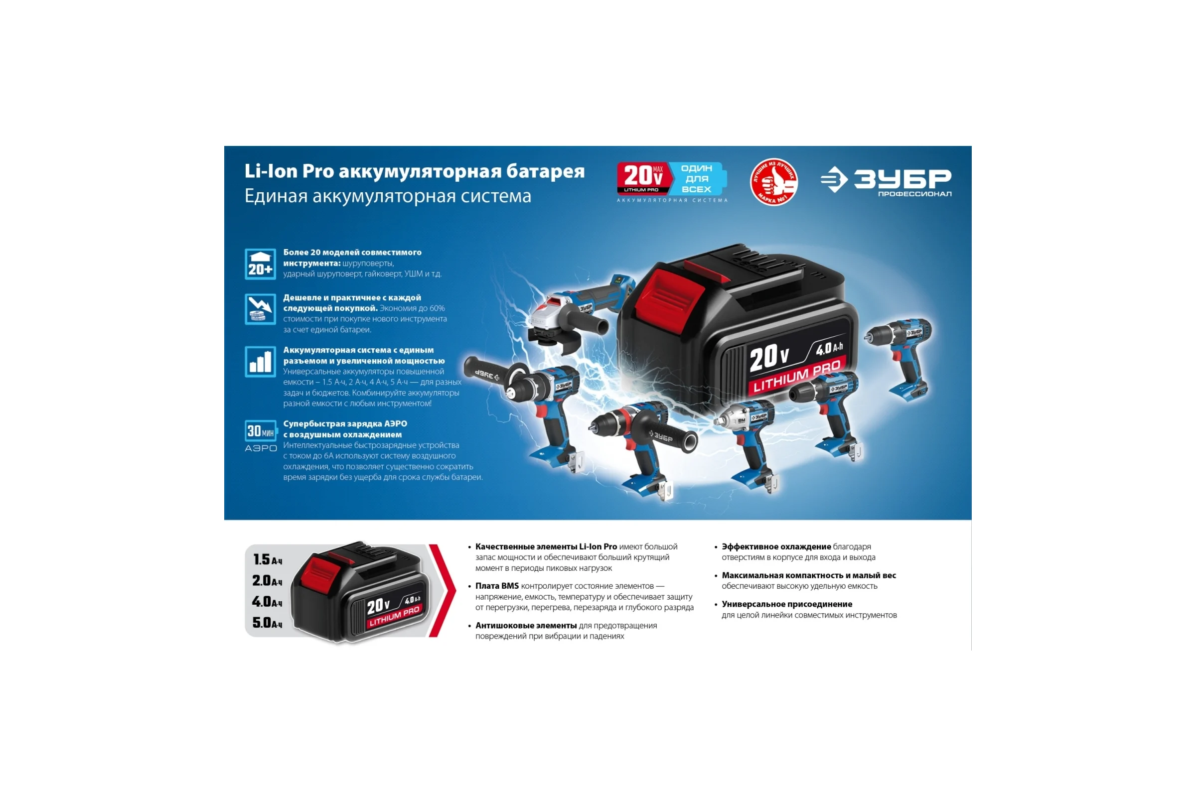 Аккумуляторная батарея ЗУБР Профессионал тип Т7, 18 В, Li-Ion PRO, 4.0 Ач, S-18-4 T7