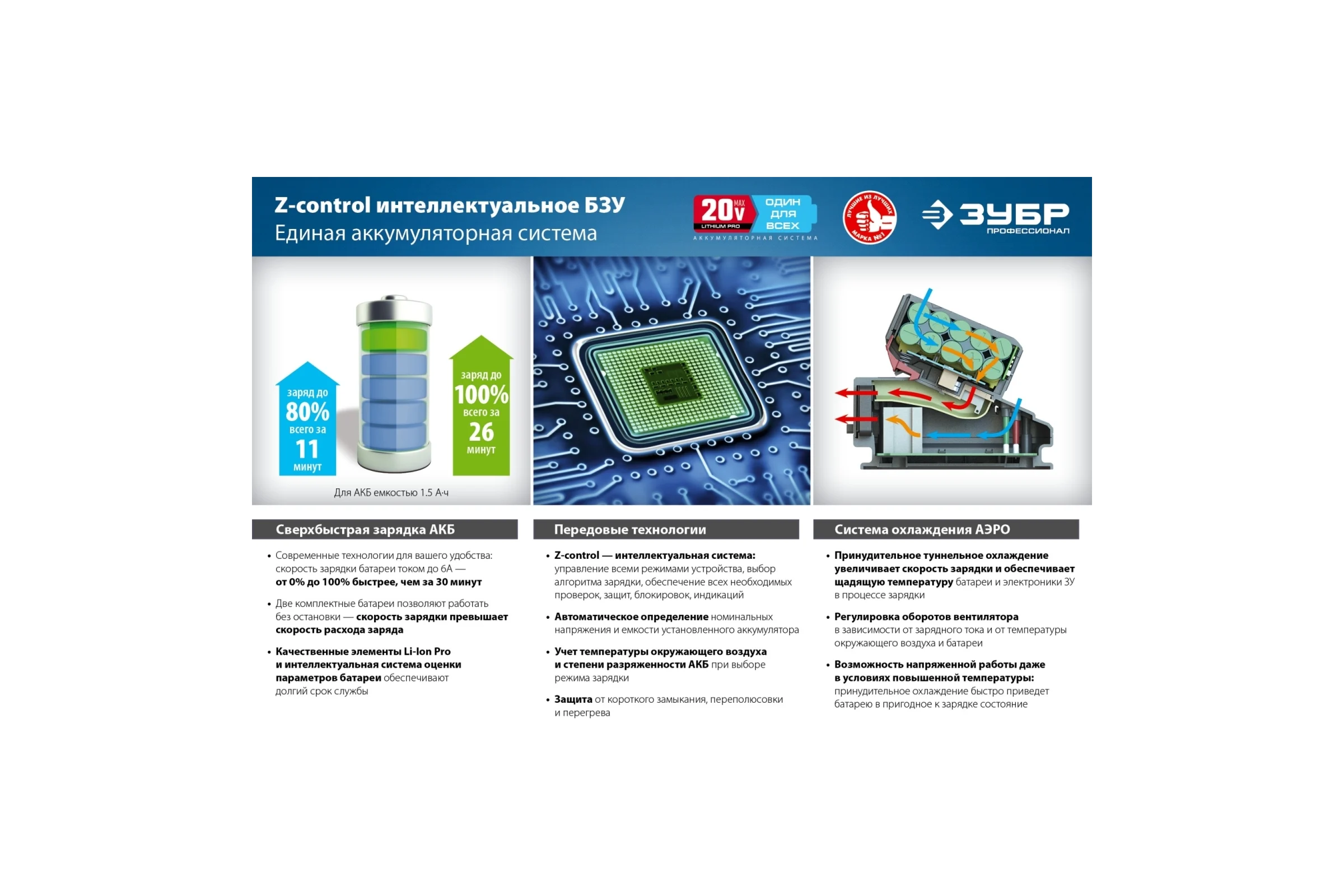 Аккумуляторная батарея ЗУБР Профессионал тип Т7, 18 В, Li-Ion PRO, 4.0 Ач, S-18-4 T7